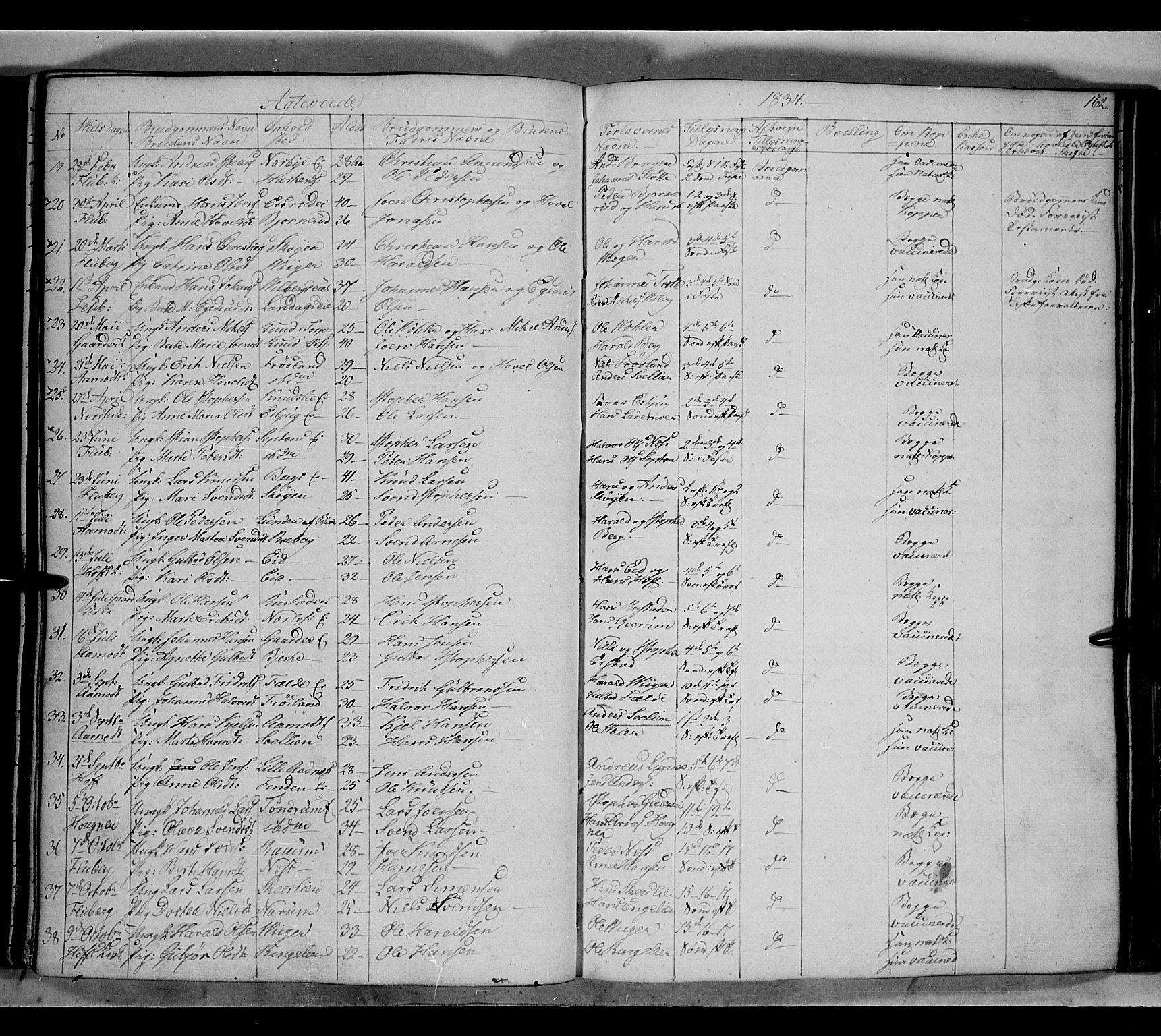 Land prestekontor, SAH/PREST-120/H/Ha/Hab/L0002: Parish register (copy) no. 2, 1833-1849, p. 162