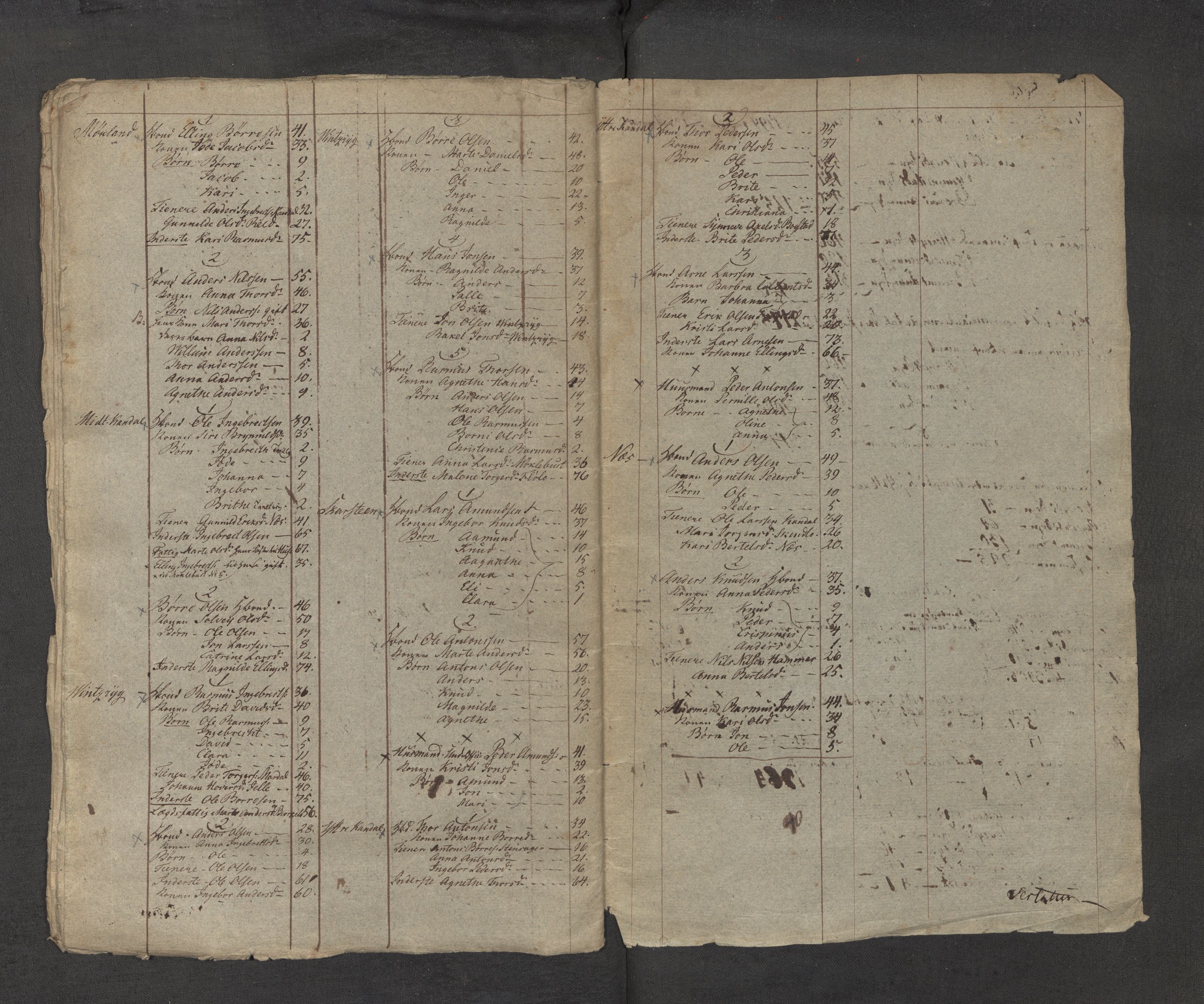 SAB, 1815 census for 1445P Gloppen parish, 1815, p. 21