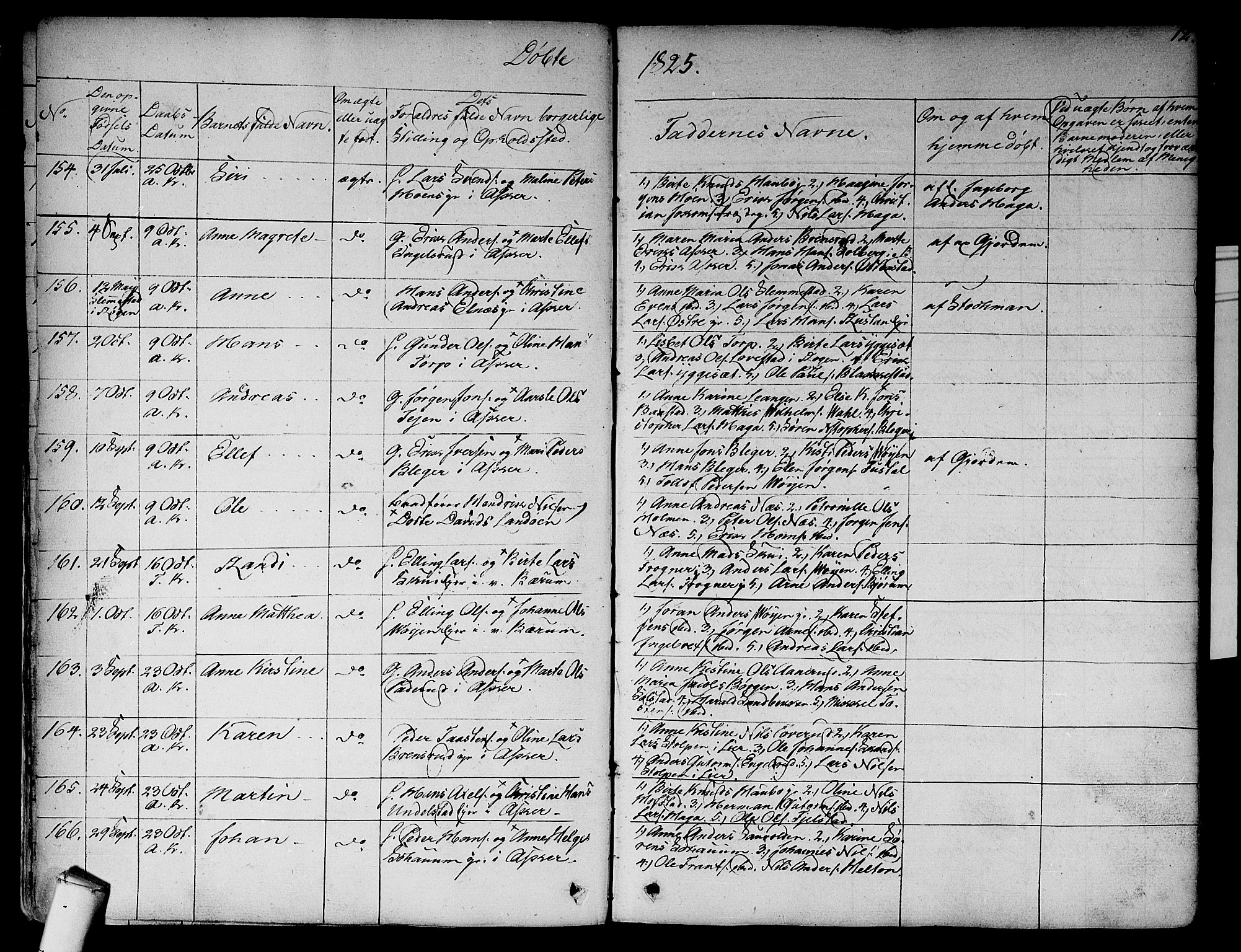 Asker prestekontor Kirkebøker, SAO/A-10256a/F/Fa/L0007: Parish register (official) no. I 7, 1825-1864, p. 12