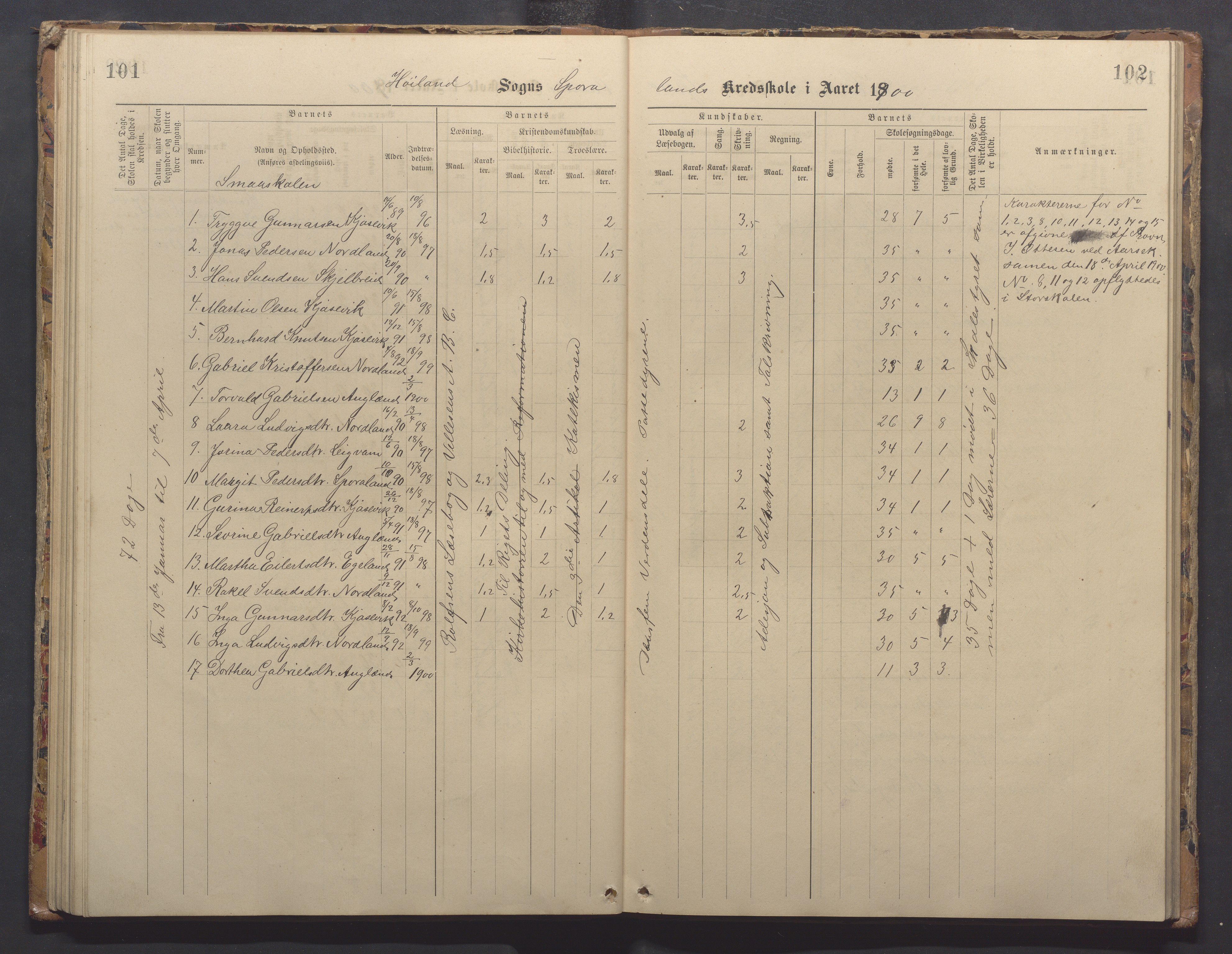 Høyland kommune - Sporaland skole, IKAR/K-100085/E/L0003: Skoleprotokoll, 1888-1910, p. 101-102