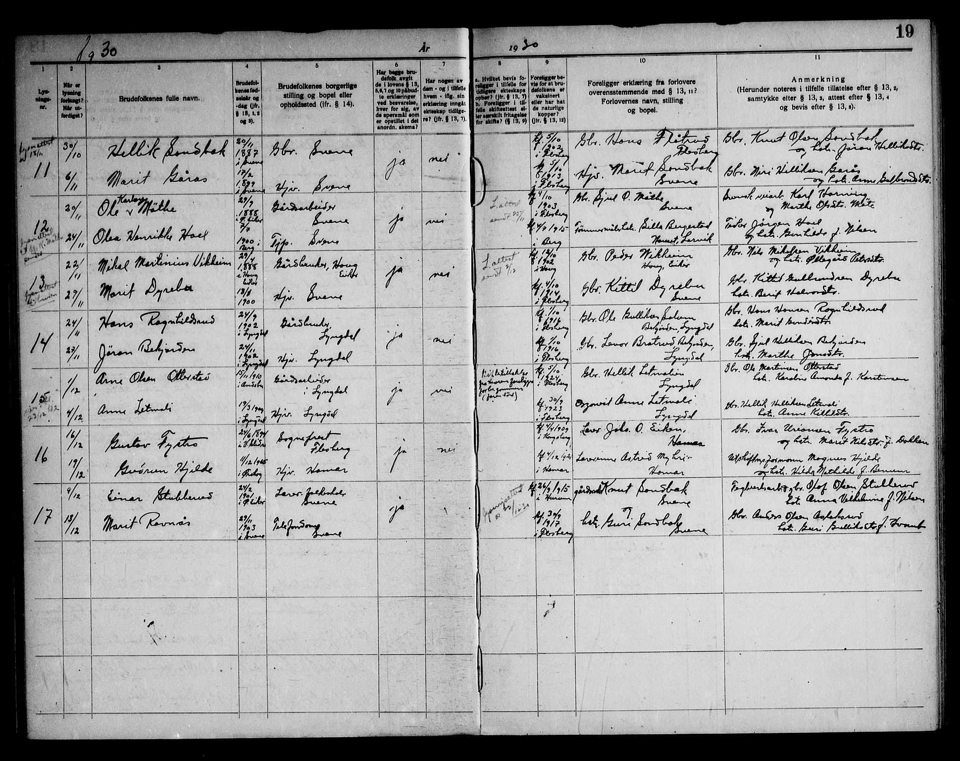 Flesberg kirkebøker, AV/SAKO-A-18/H/Ha/L0001: Banns register no. 1, 1919-1969, p. 19