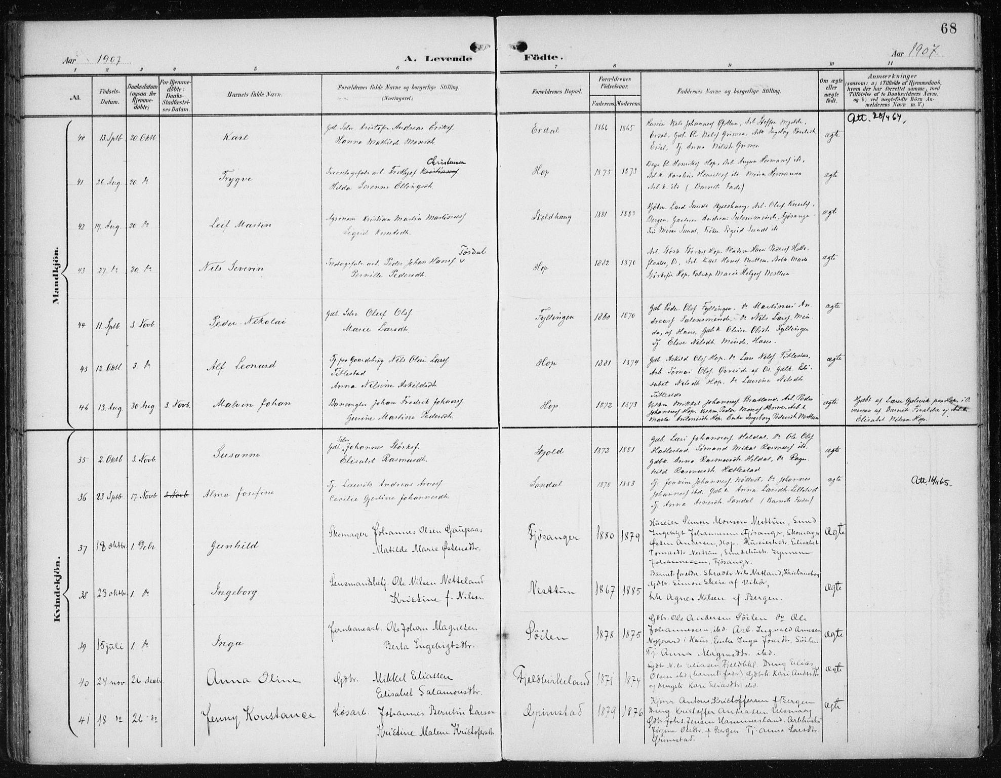 Fana Sokneprestembete, AV/SAB-A-75101/H/Haa/Haai/L0003: Parish register (official) no. I 3, 1900-1912, p. 68