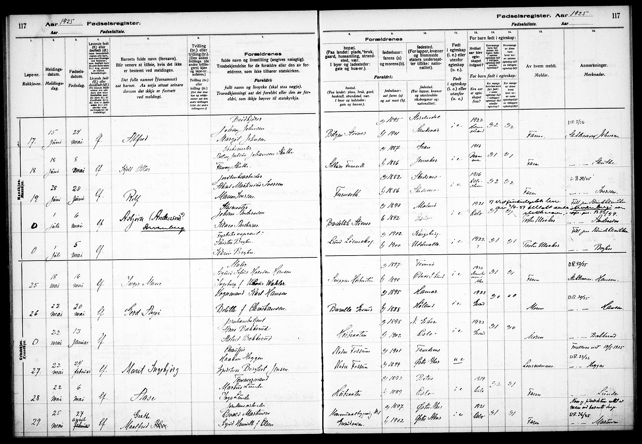 Østre Aker prestekontor Kirkebøker, AV/SAO-A-10840/J/Jb/L0001: Birth register no. II 1, 1916-1932, p. 117