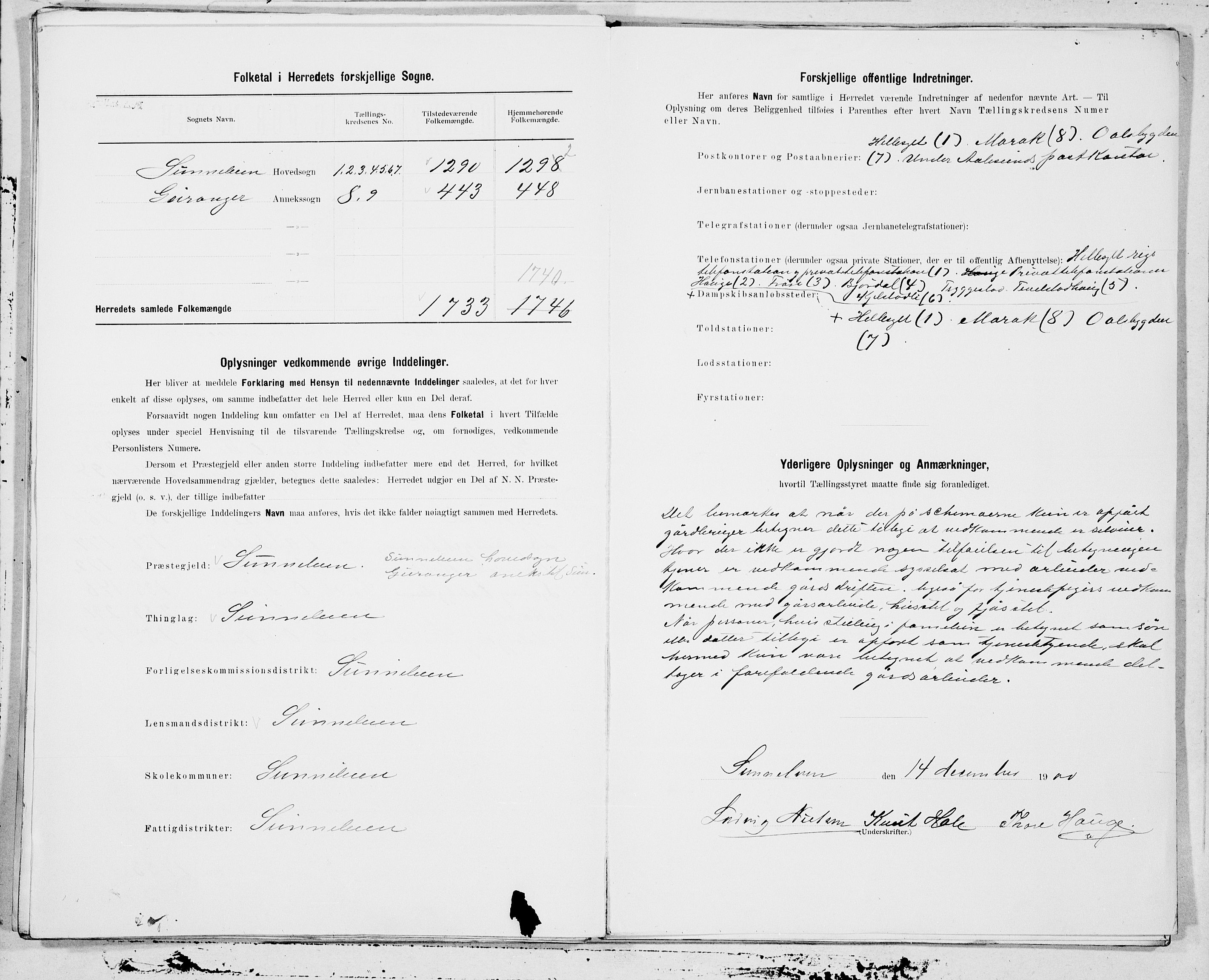 SAT, 1900 census for Sunnylven, 1900, p. 21