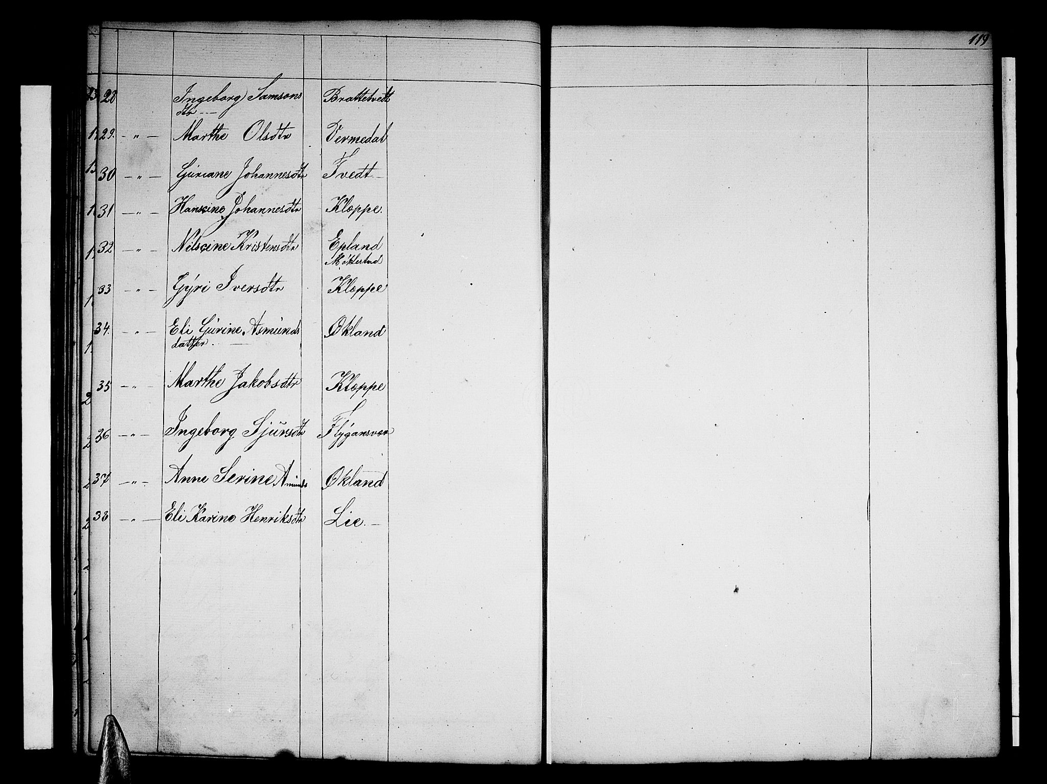 Tysnes sokneprestembete, AV/SAB-A-78601/H/Hab: Parish register (copy) no. E 1, 1855-1874, p. 119