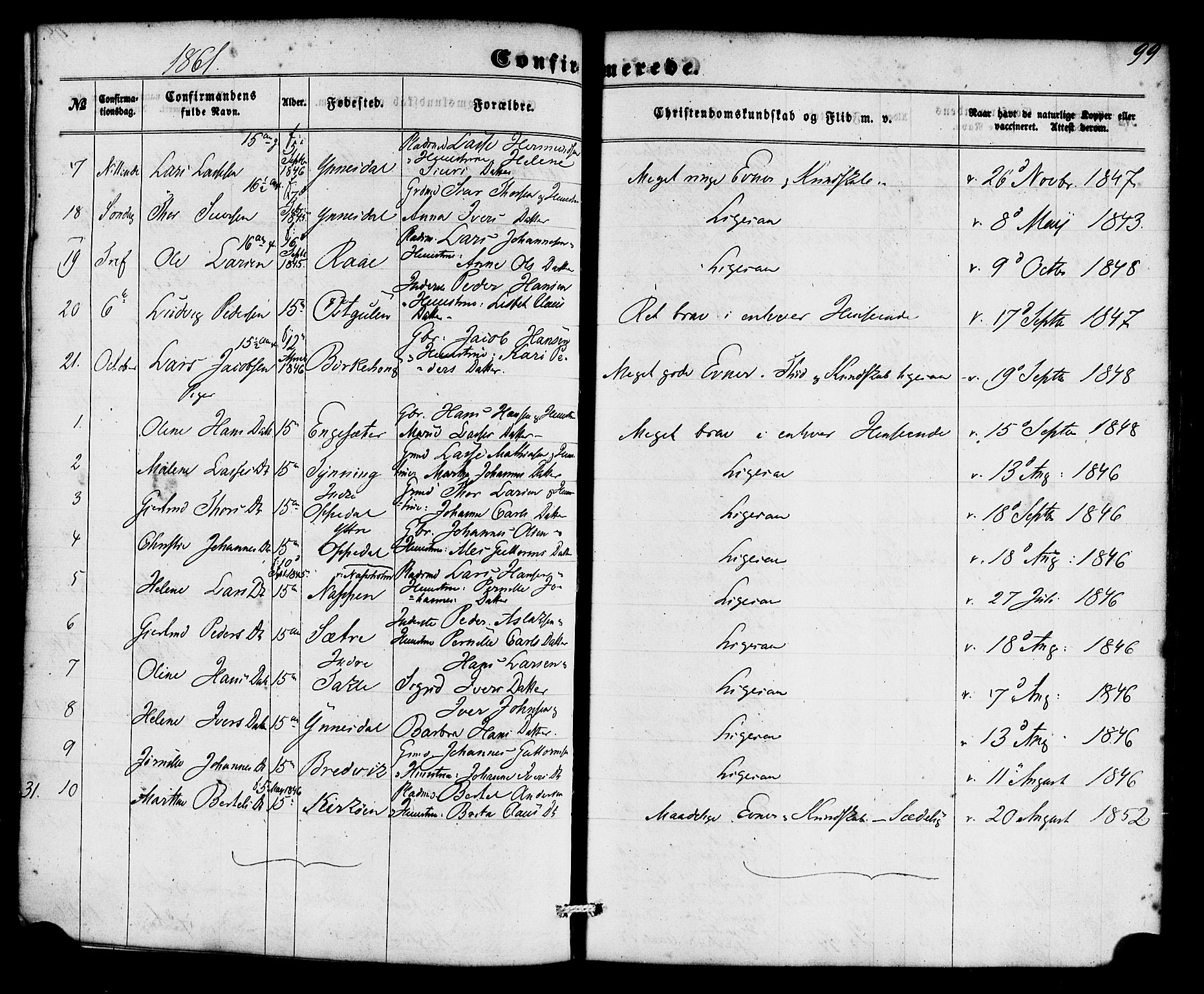 Gulen sokneprestembete, SAB/A-80201/H/Haa/Haac/L0001: Parish register (official) no. C 1, 1859-1881, p. 99