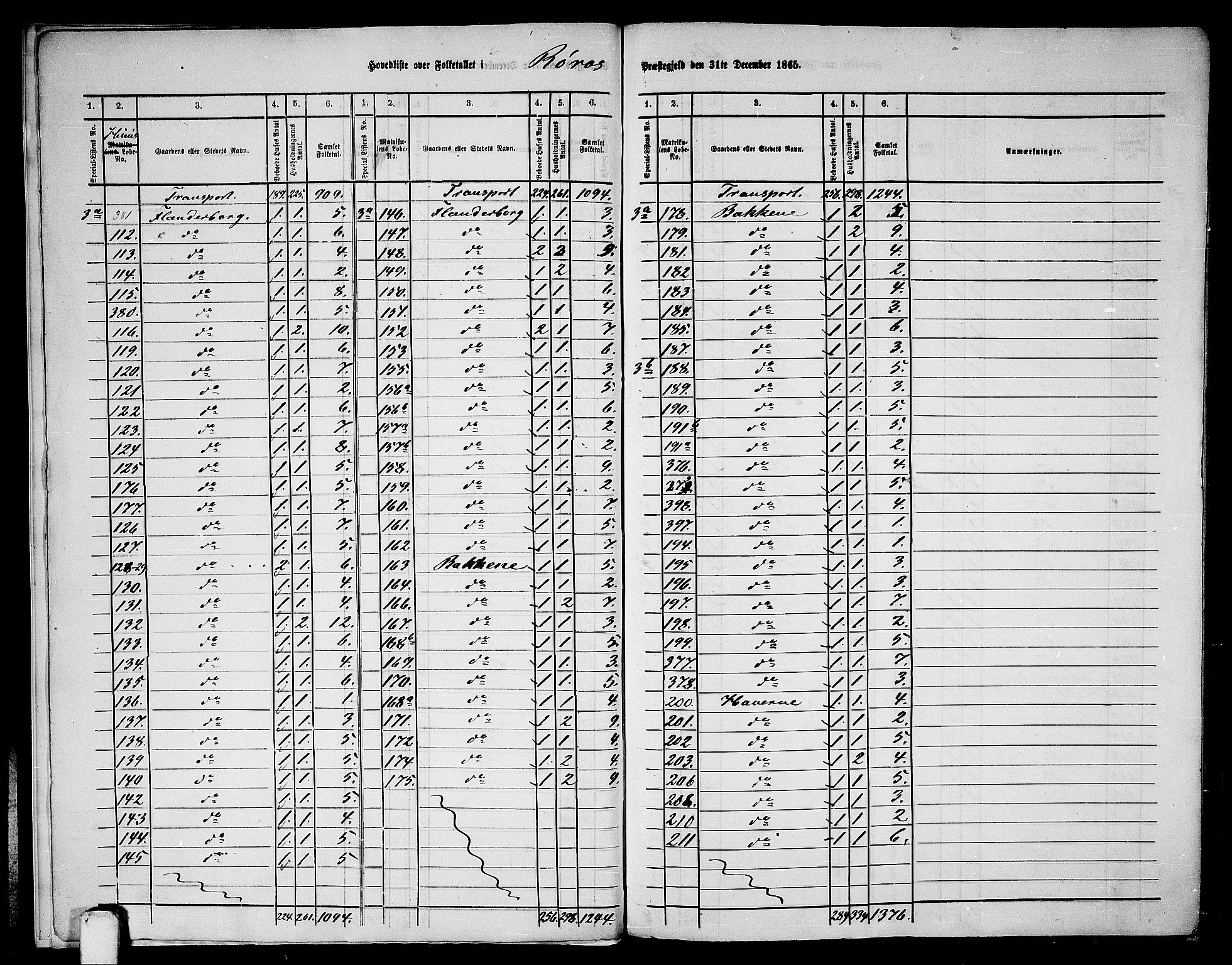 RA, 1865 census for Røros, 1865, p. 8