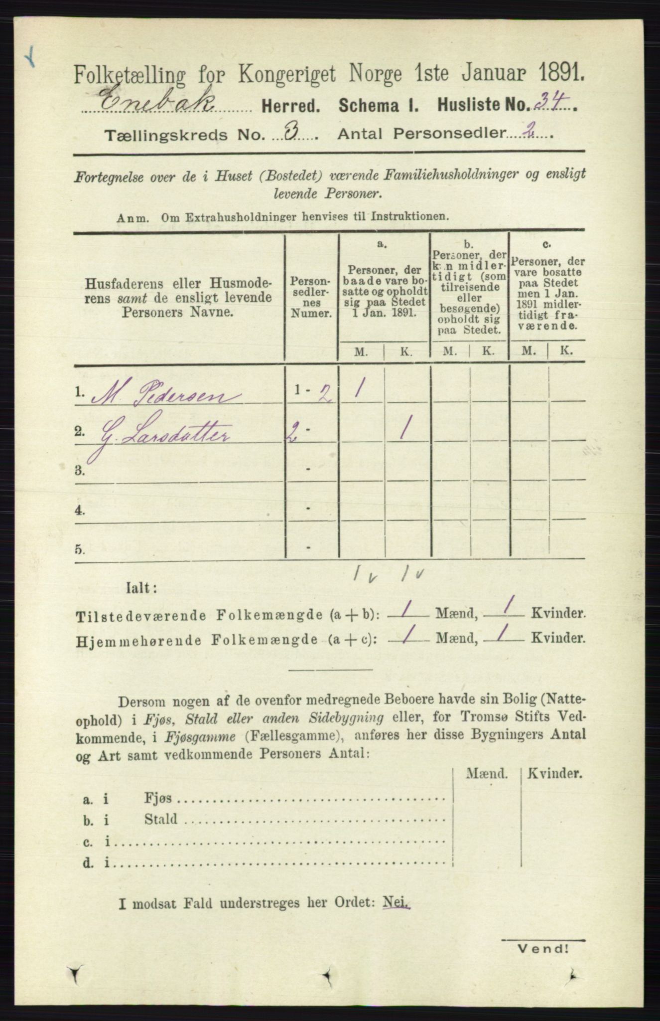 RA, 1891 census for 0229 Enebakk, 1891, p. 1105
