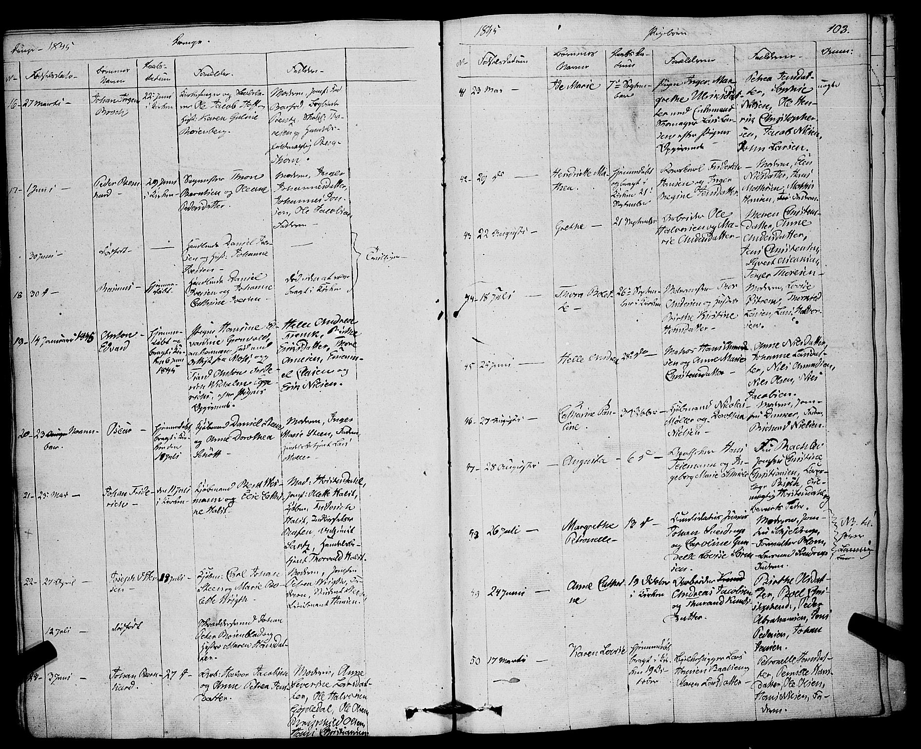 Larvik kirkebøker, SAKO/A-352/F/Fa/L0002: Parish register (official) no. I 2, 1825-1847, p. 103