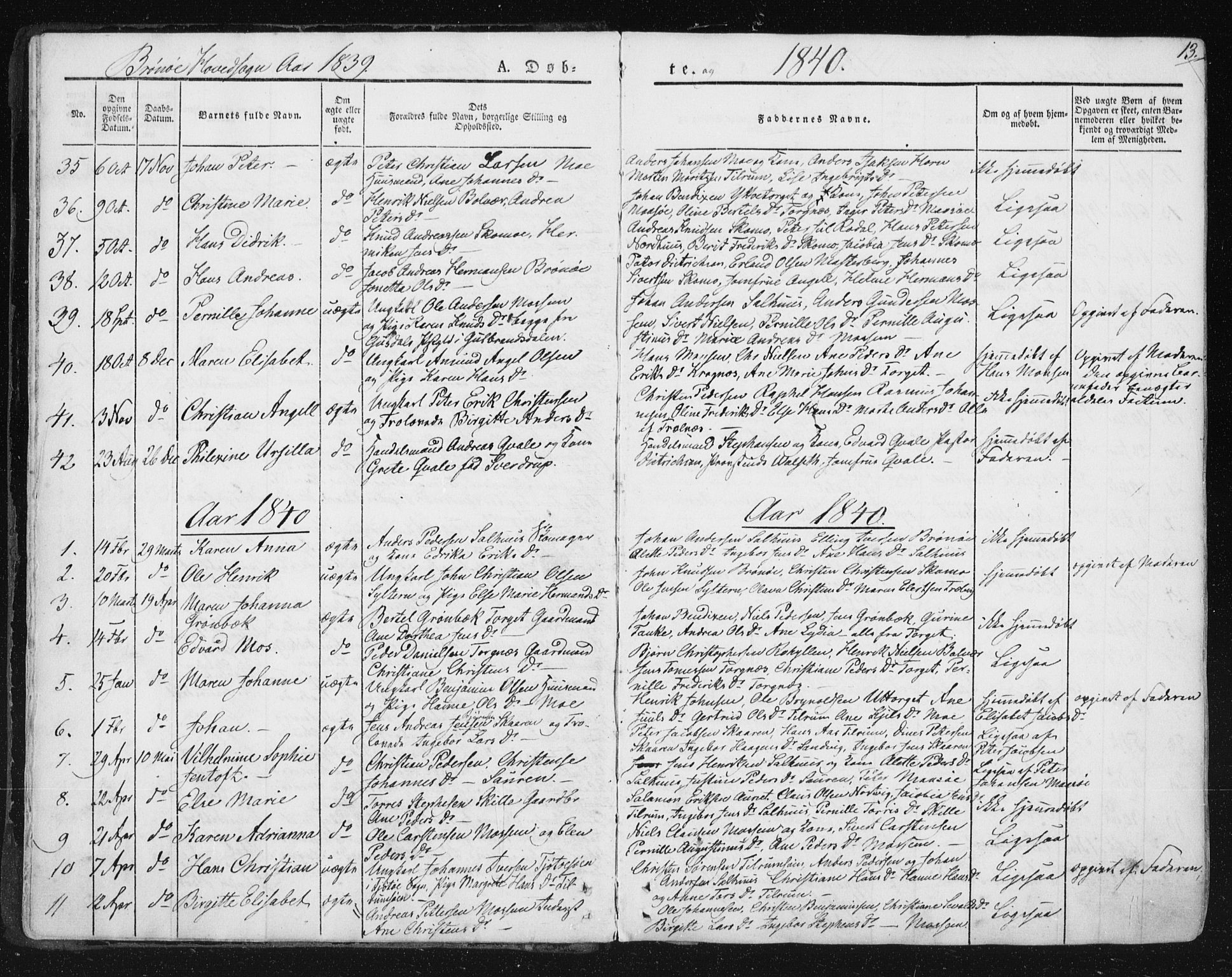 Ministerialprotokoller, klokkerbøker og fødselsregistre - Nordland, SAT/A-1459/813/L0198: Parish register (official) no. 813A08, 1834-1874, p. 13