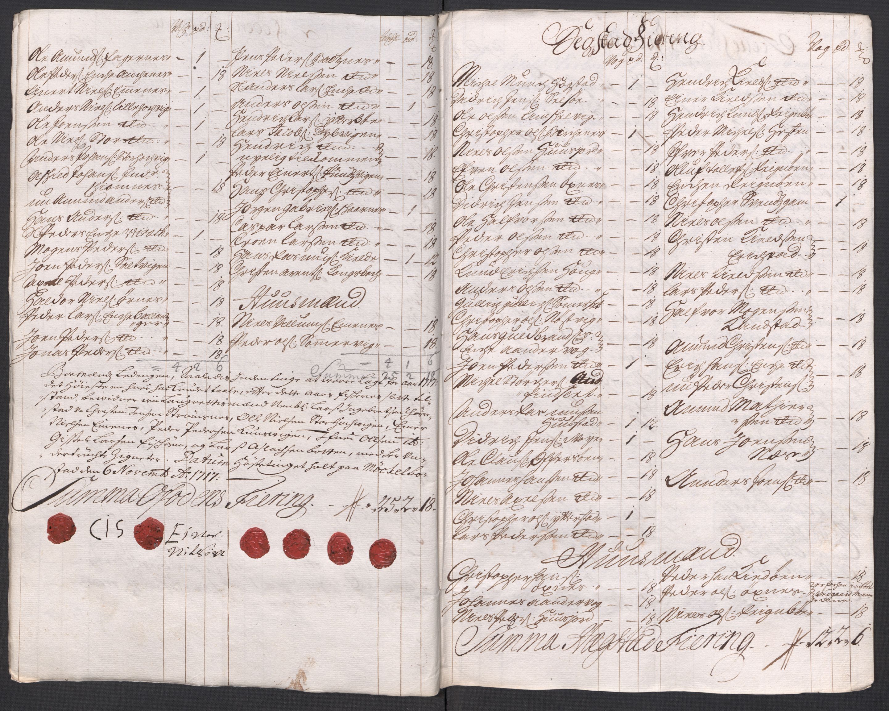 Rentekammeret inntil 1814, Reviderte regnskaper, Fogderegnskap, AV/RA-EA-4092/R66/L4587: Fogderegnskap Salten, 1717, p. 238