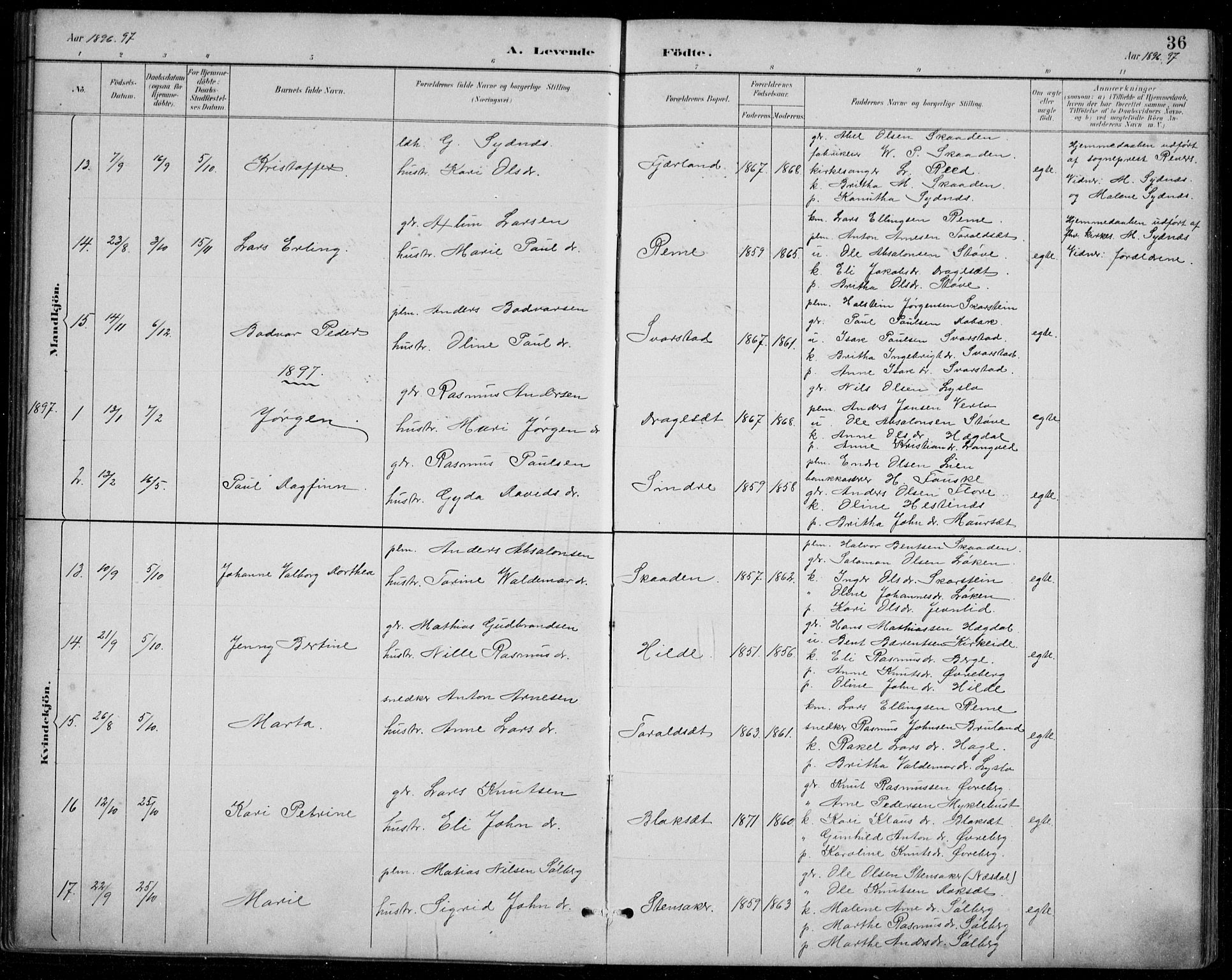 Innvik sokneprestembete, AV/SAB-A-80501: Parish register (copy) no. A 3, 1886-1912, p. 36