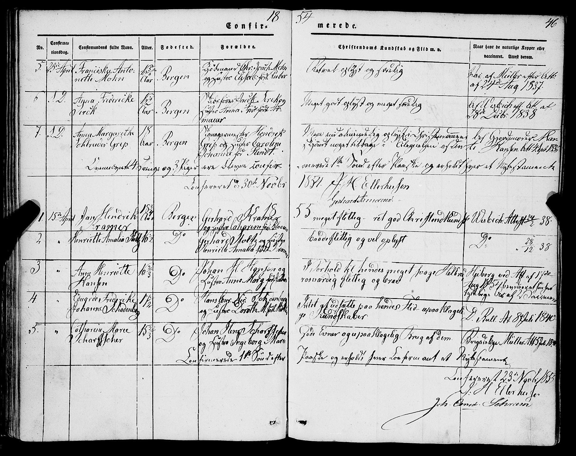 Mariakirken Sokneprestembete, SAB/A-76901/H/Haa/L0006: Parish register (official) no. A 6, 1846-1877, p. 46
