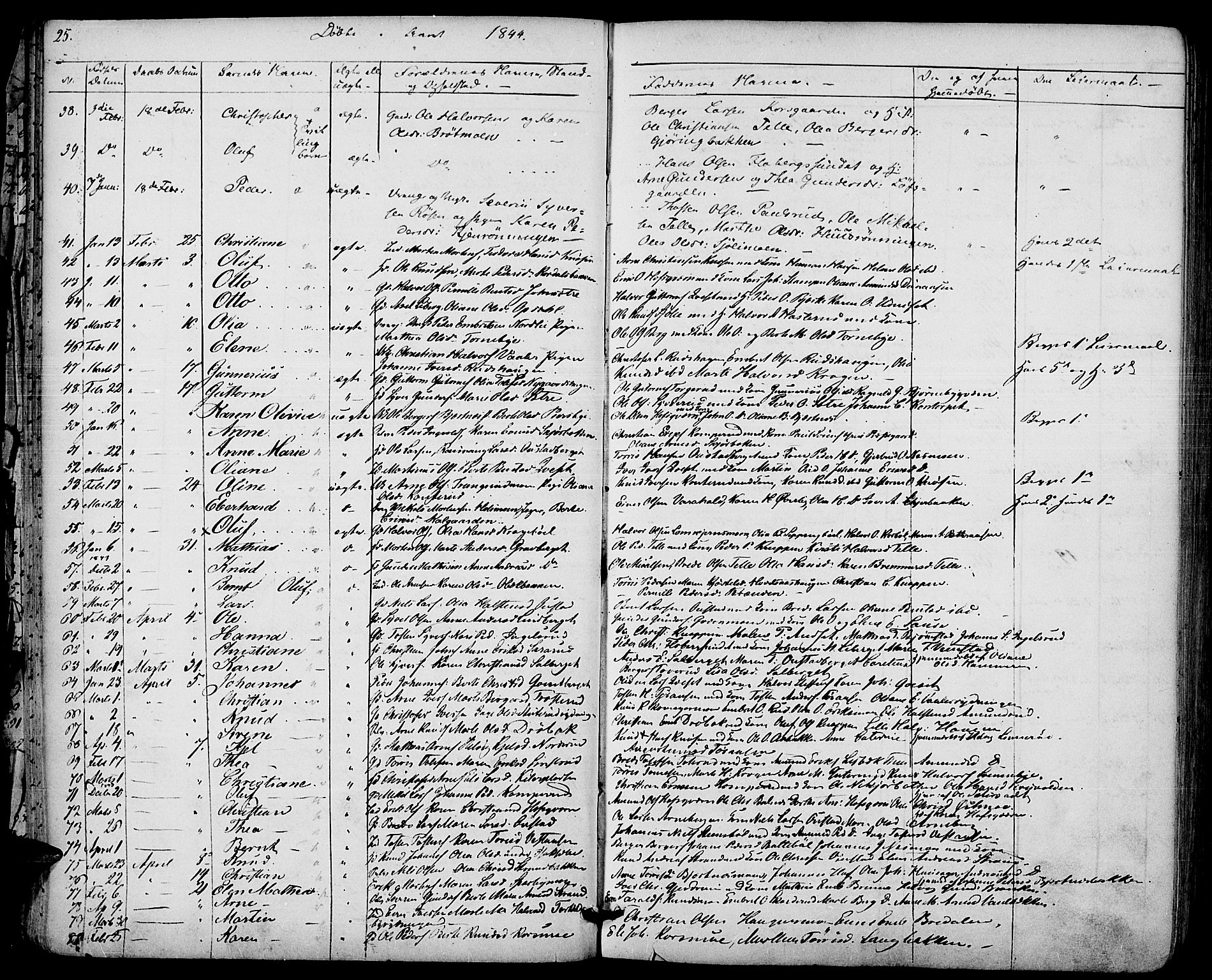Hof prestekontor, SAH/PREST-038/H/Ha/Haa/L0007: Parish register (official) no. 7, 1841-1848, p. 25
