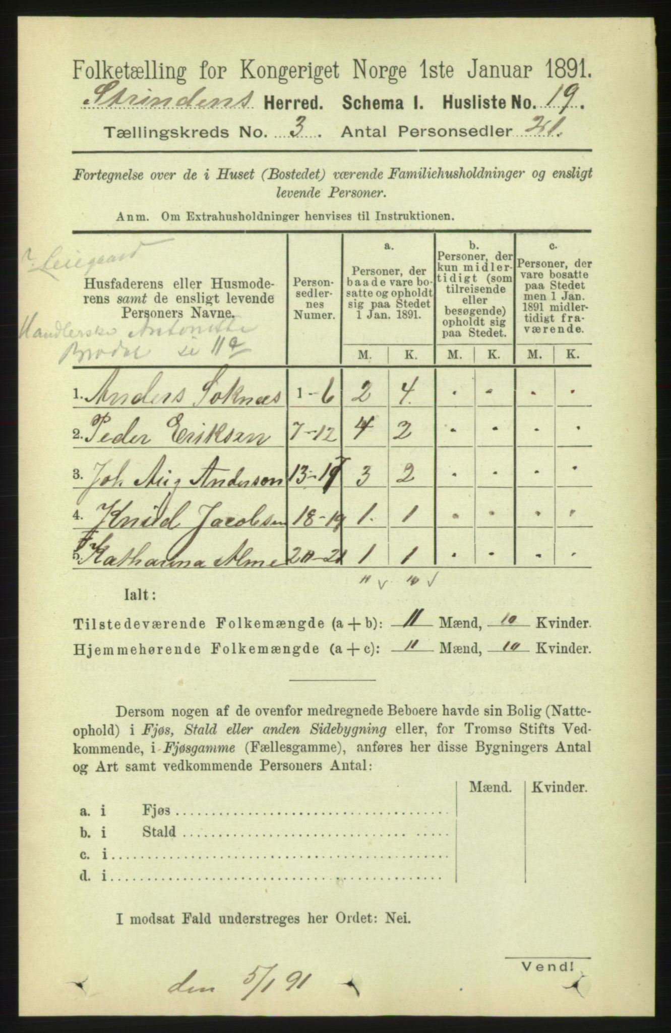 RA, 1891 census for 1660 Strinda, 1891, p. 1931