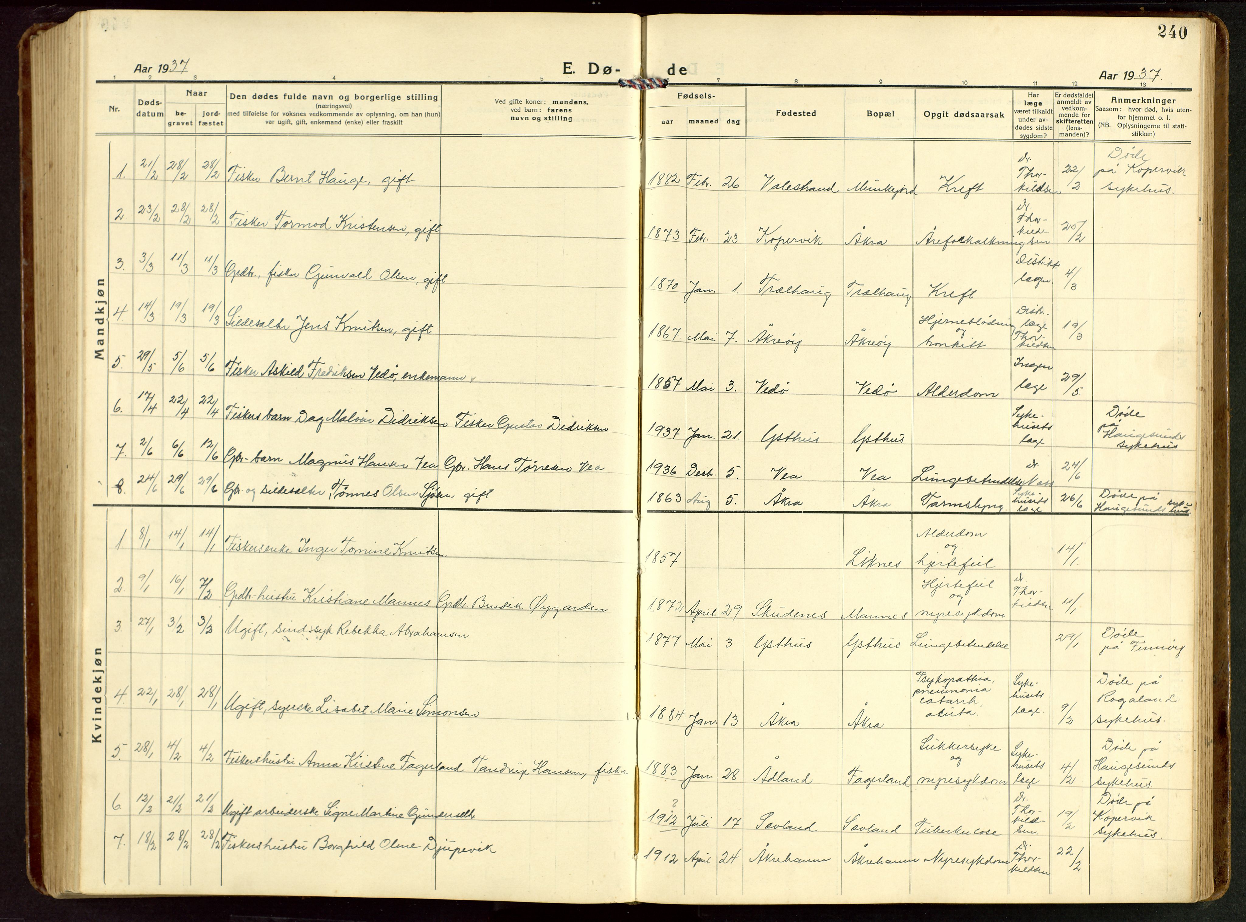 Kopervik sokneprestkontor, AV/SAST-A-101850/H/Ha/Hab/L0014: Parish register (copy) no. B 14, 1922-1947, p. 240