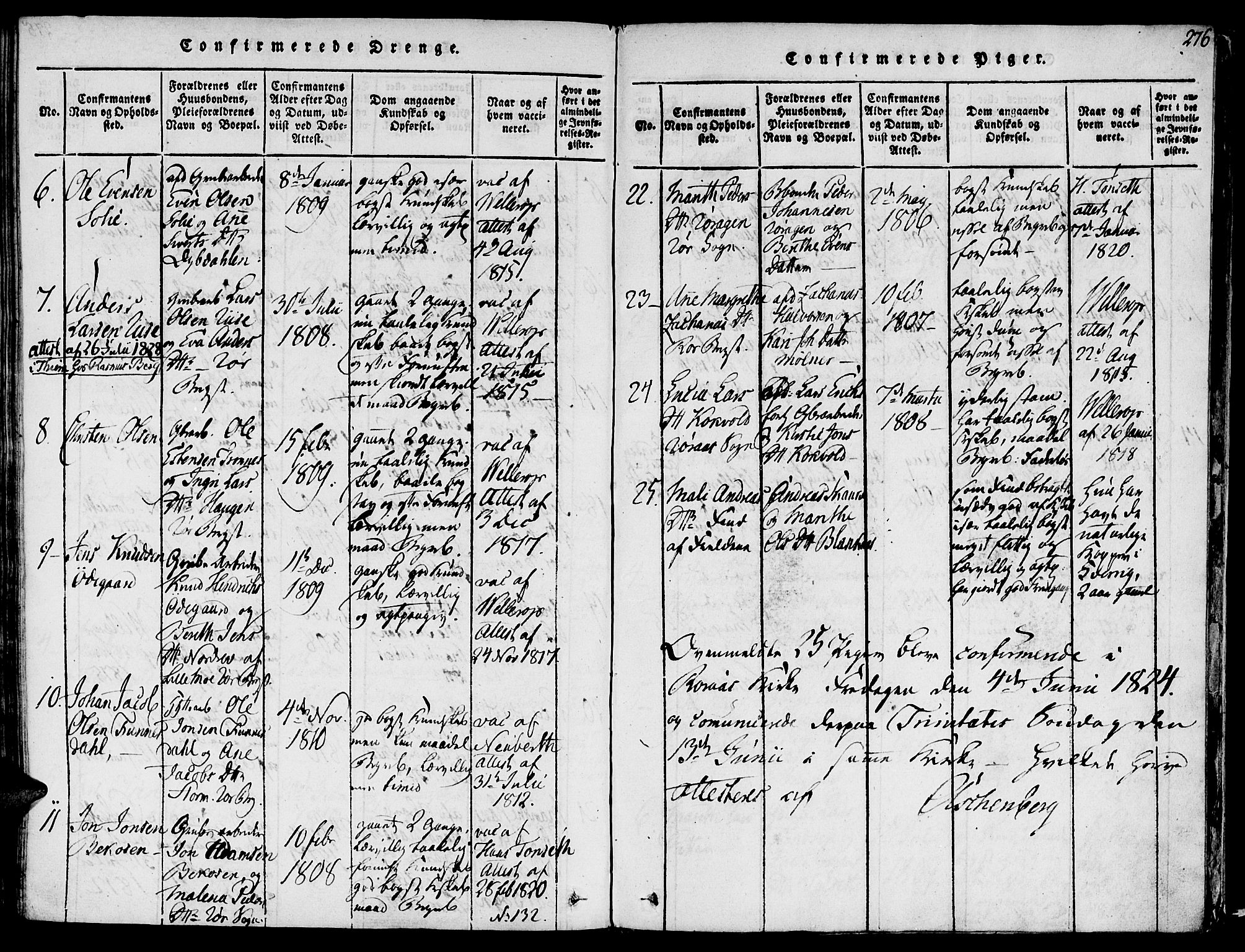 Ministerialprotokoller, klokkerbøker og fødselsregistre - Sør-Trøndelag, AV/SAT-A-1456/681/L0929: Parish register (official) no. 681A07, 1817-1828, p. 276