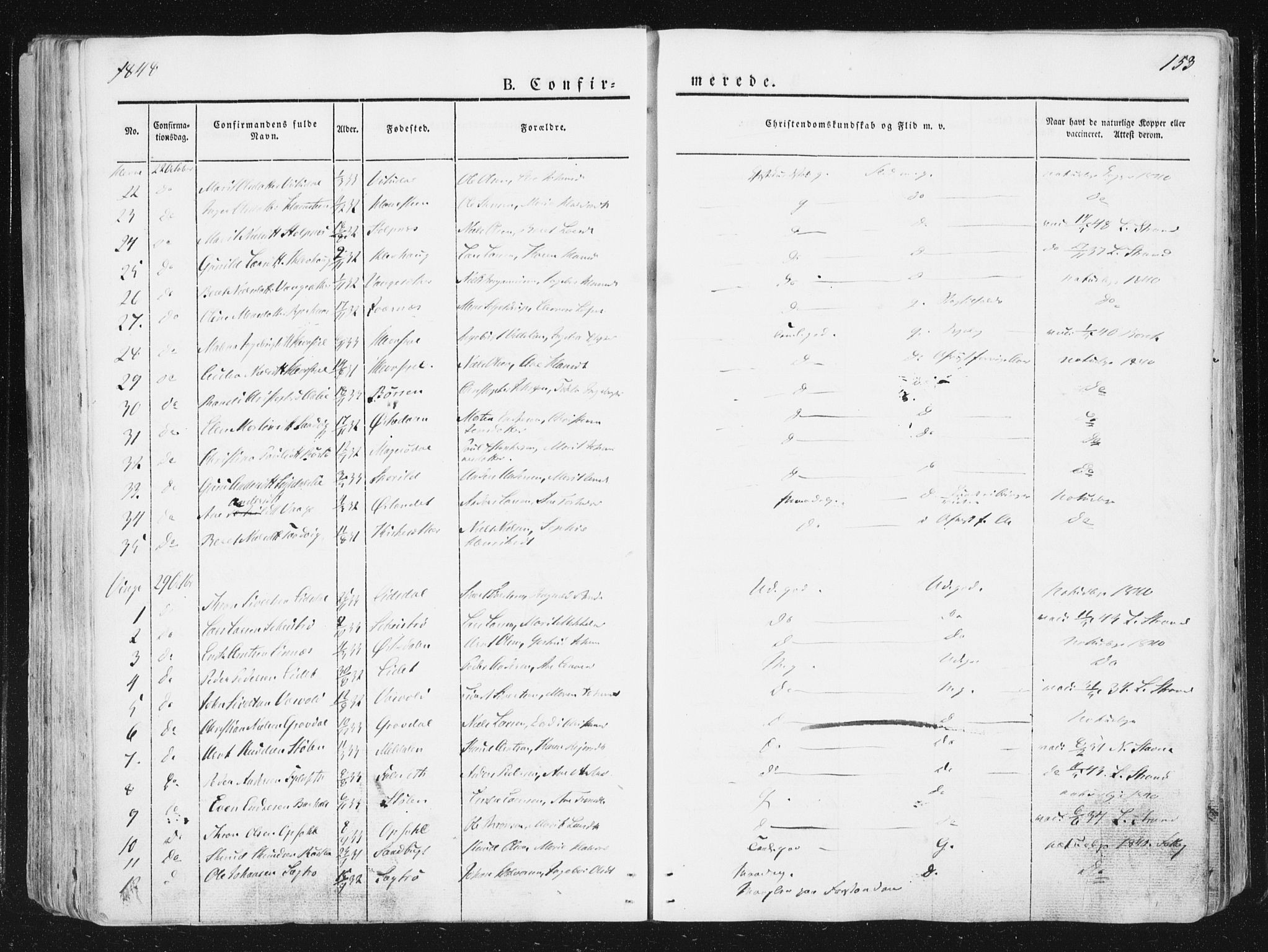 Ministerialprotokoller, klokkerbøker og fødselsregistre - Sør-Trøndelag, AV/SAT-A-1456/630/L0493: Parish register (official) no. 630A06, 1841-1851, p. 153