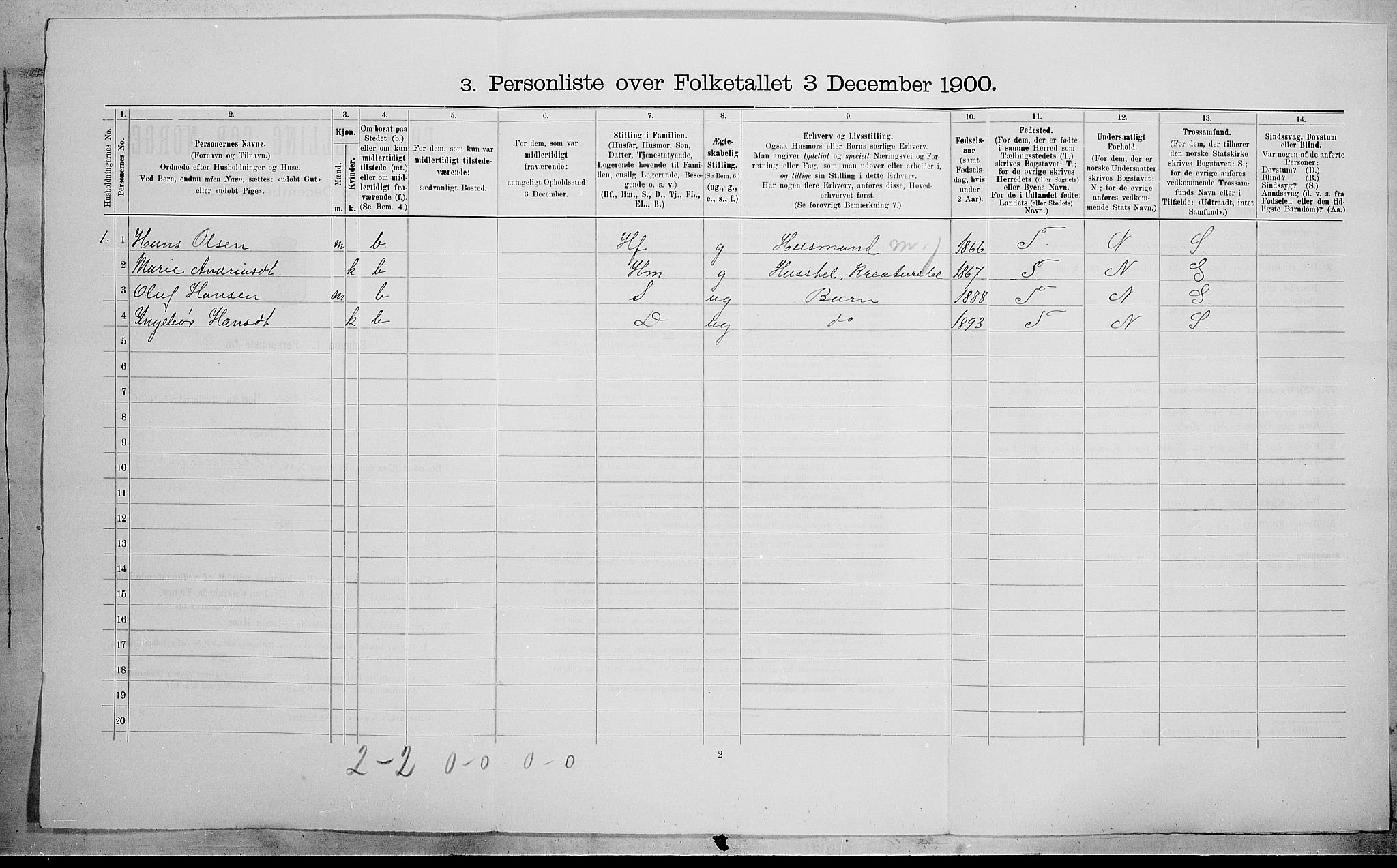 SAH, 1900 census for Biri, 1900, p. 1614