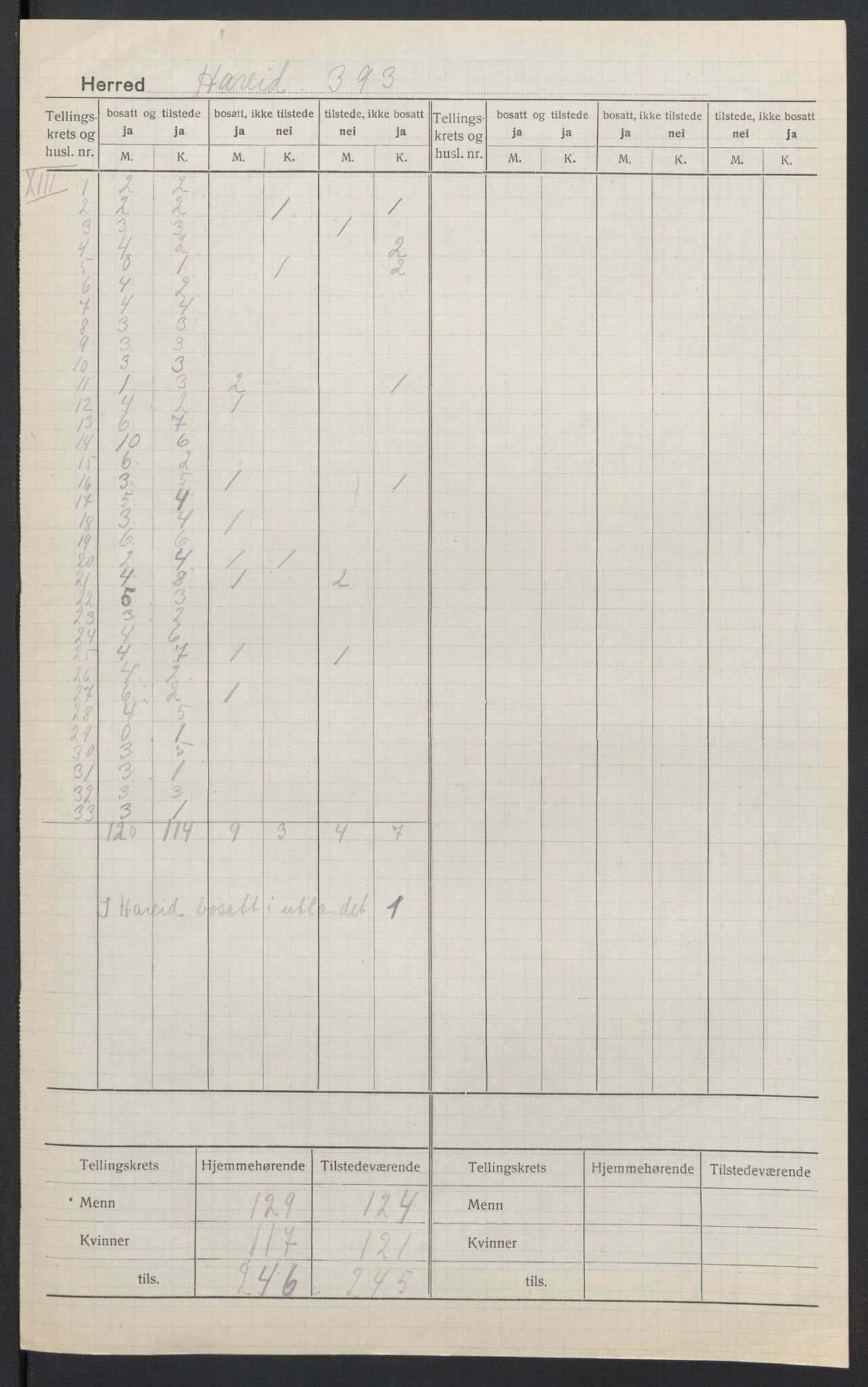 SAT, 1920 census for Hareid, 1920, p. 9