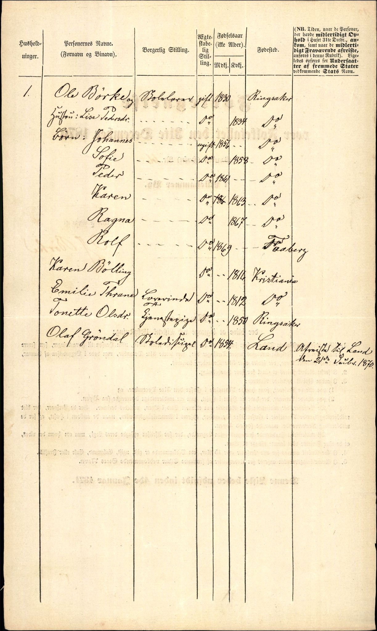 RA, 1870 census for 0501 Lillehammer, 1870, p. 112