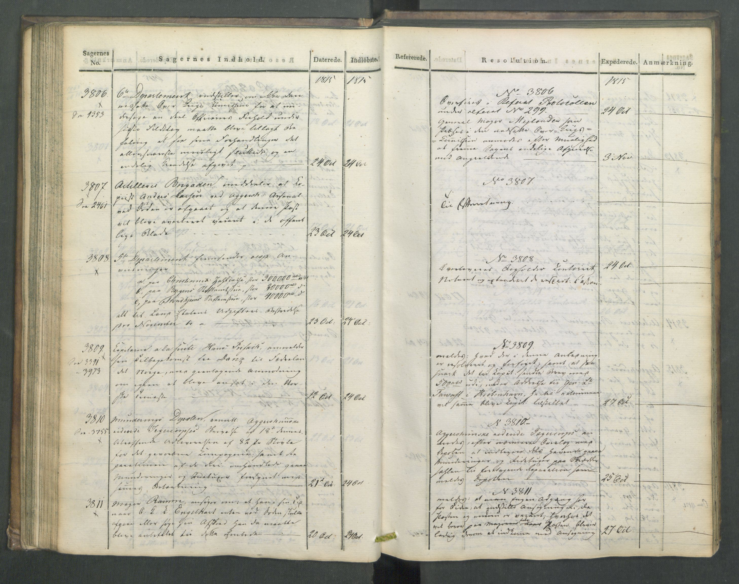 Armédepartementet, AV/RA-RAFA-3493/C/Ca/L0006: 6. Departements Journal, 1815