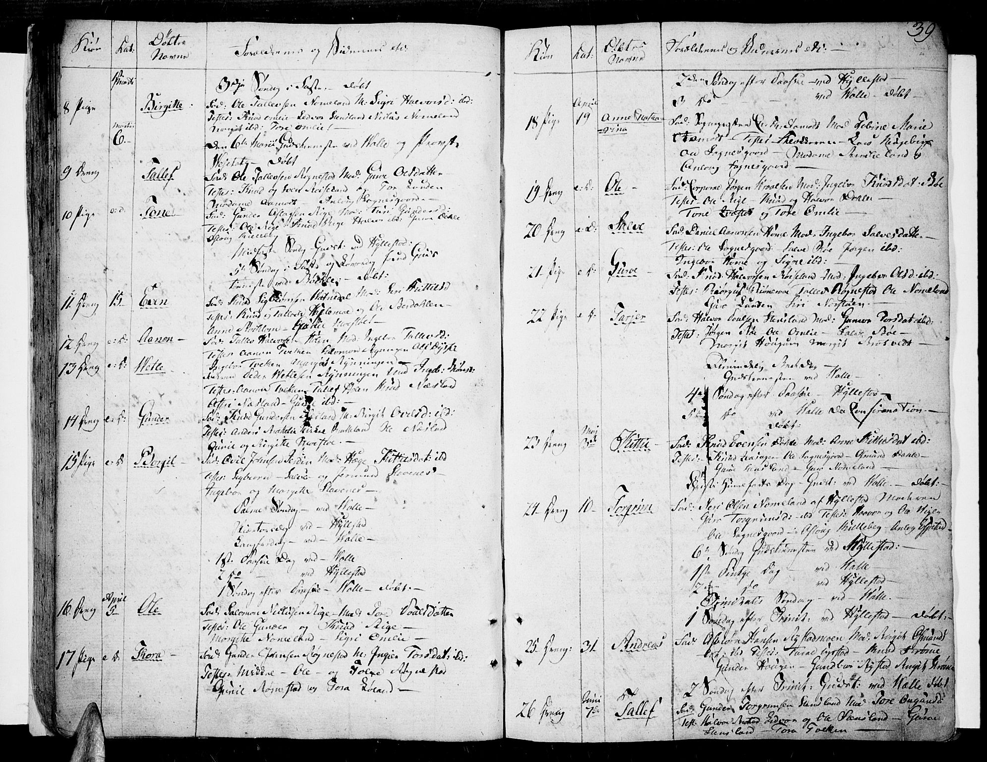 Valle sokneprestkontor, AV/SAK-1111-0044/F/Fa/Fac/L0004: Parish register (official) no. A 4, 1790-1816, p. 39