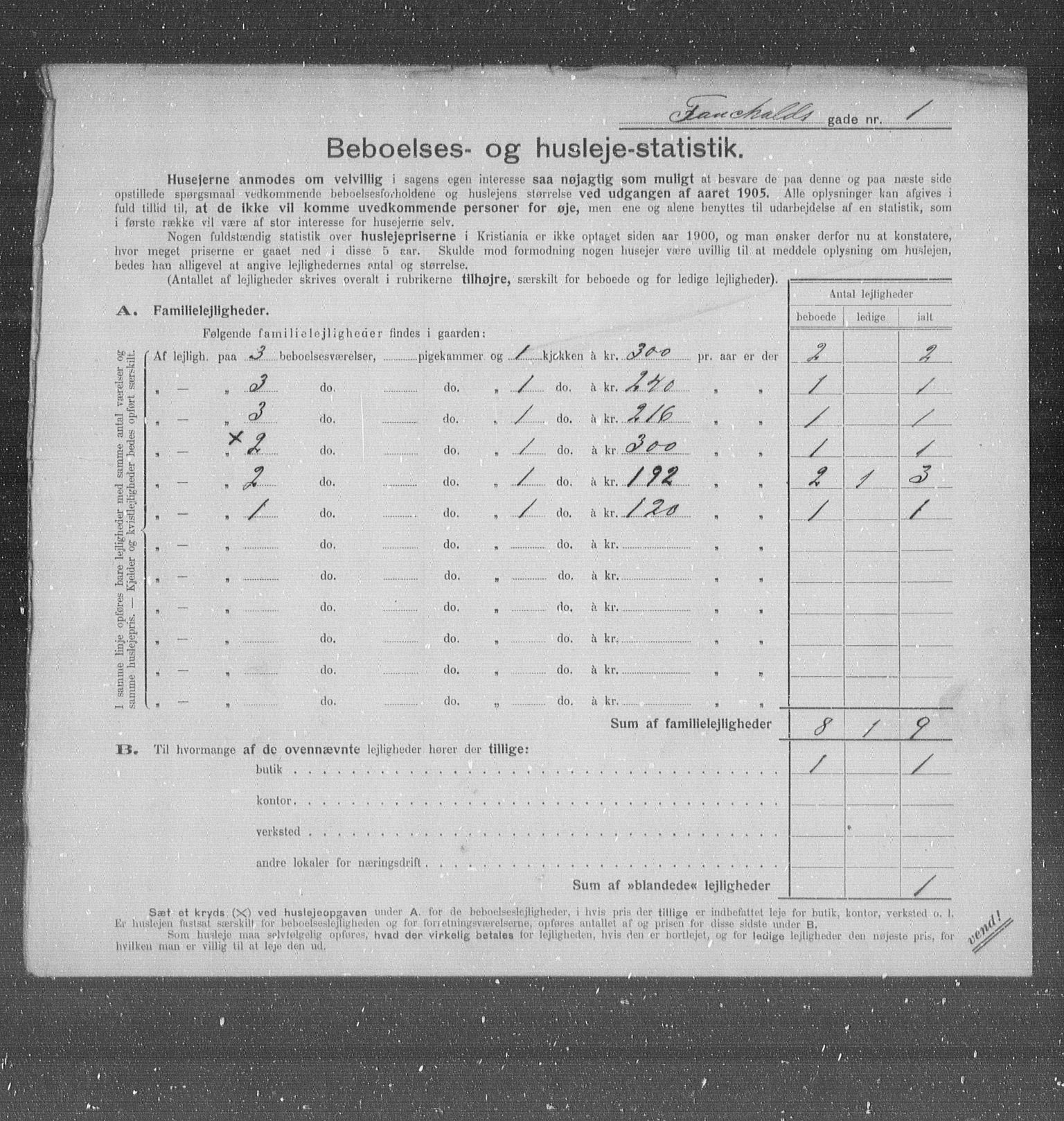 OBA, Municipal Census 1905 for Kristiania, 1905, p. 12281