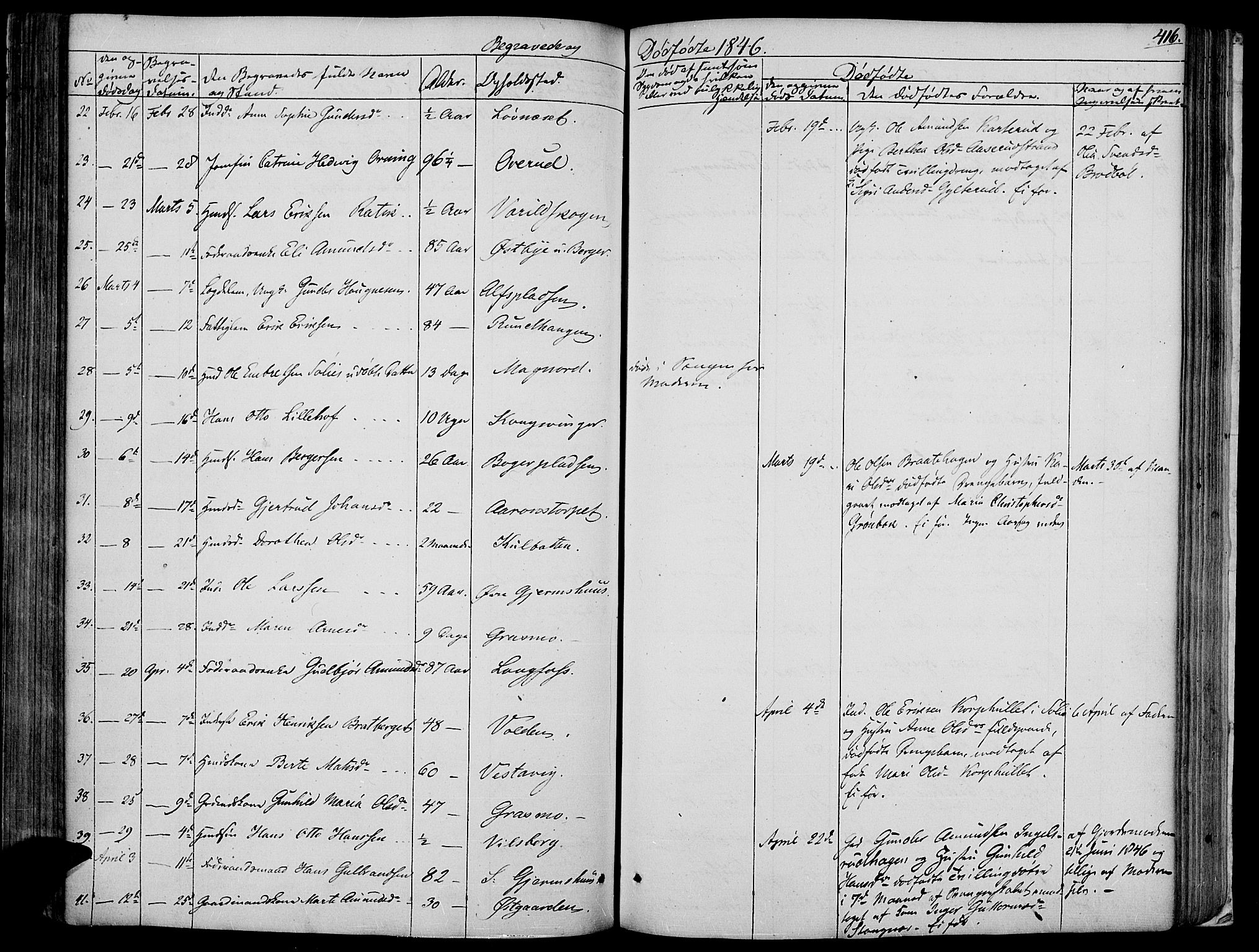 Vinger prestekontor, AV/SAH-PREST-024/H/Ha/Haa/L0008: Parish register (official) no. 8, 1839-1847, p. 416