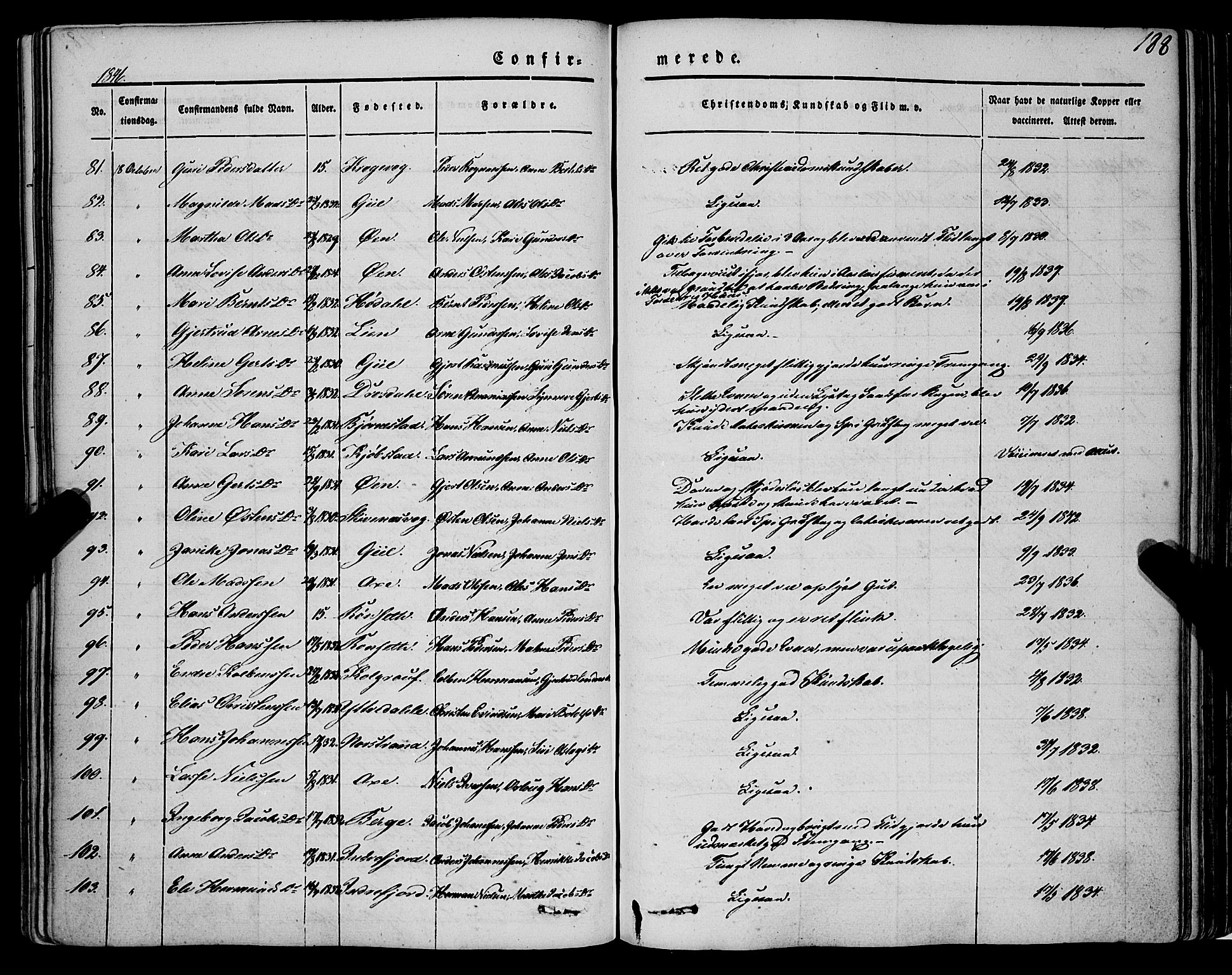 Askvoll sokneprestembete, AV/SAB-A-79501/H/Haa/Haaa/L0011/0001: Parish register (official) no. A 11 I, 1845-1864, p. 188