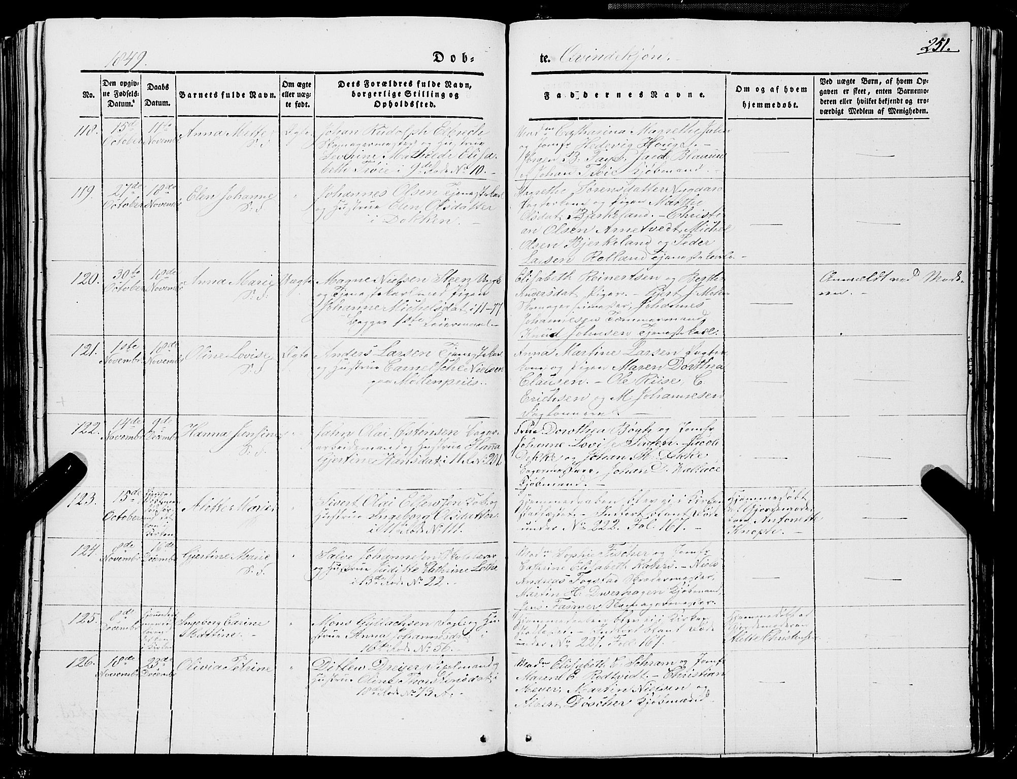 Domkirken sokneprestembete, SAB/A-74801/H/Haa/L0019: Parish register (official) no. B 2, 1841-1851, p. 251