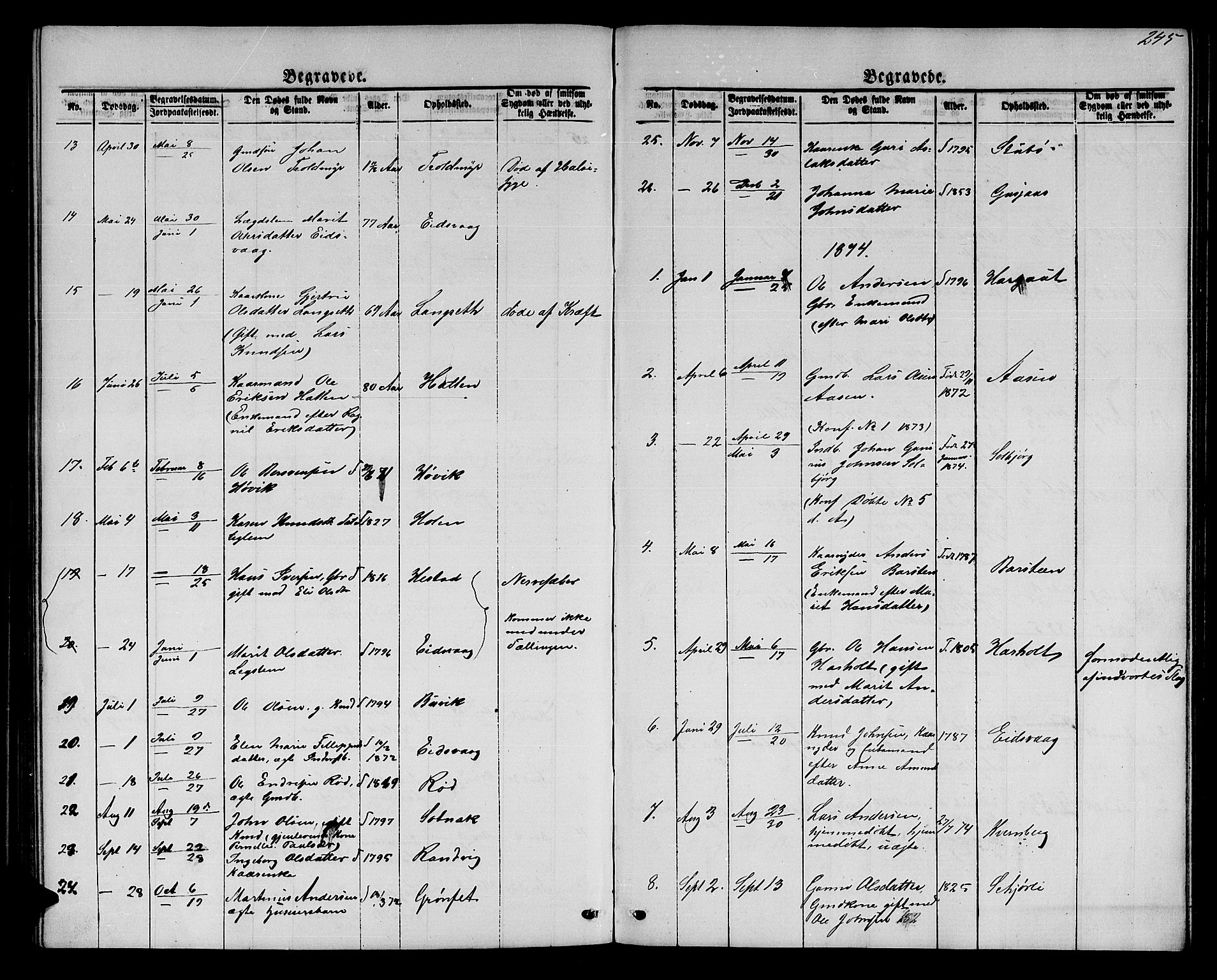 Ministerialprotokoller, klokkerbøker og fødselsregistre - Møre og Romsdal, AV/SAT-A-1454/551/L0630: Parish register (copy) no. 551C02, 1867-1885, p. 245