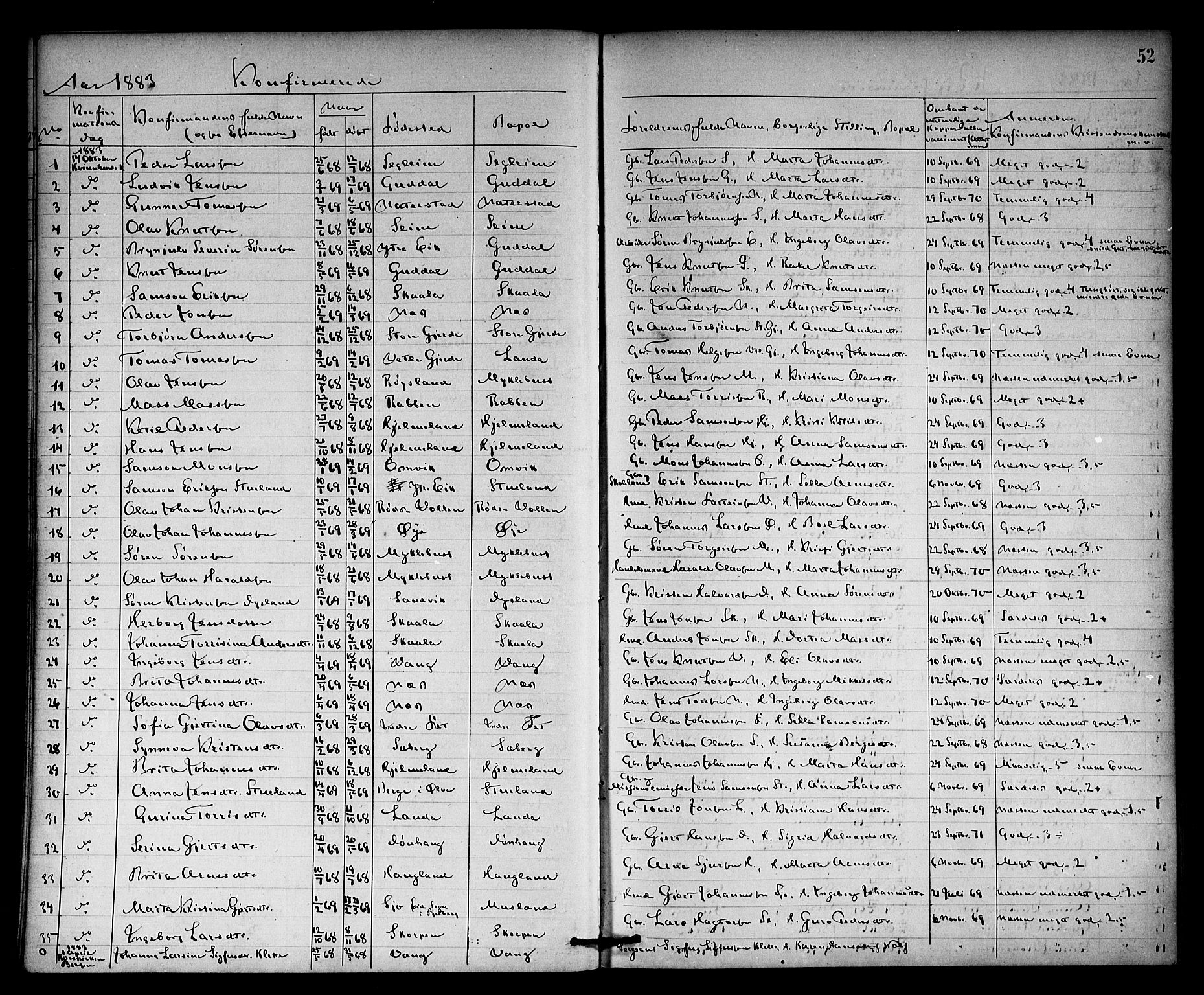 Kvinnherad sokneprestembete, SAB/A-76401/H/Haa: Parish register (official) no. A 10, 1867-1886, p. 52
