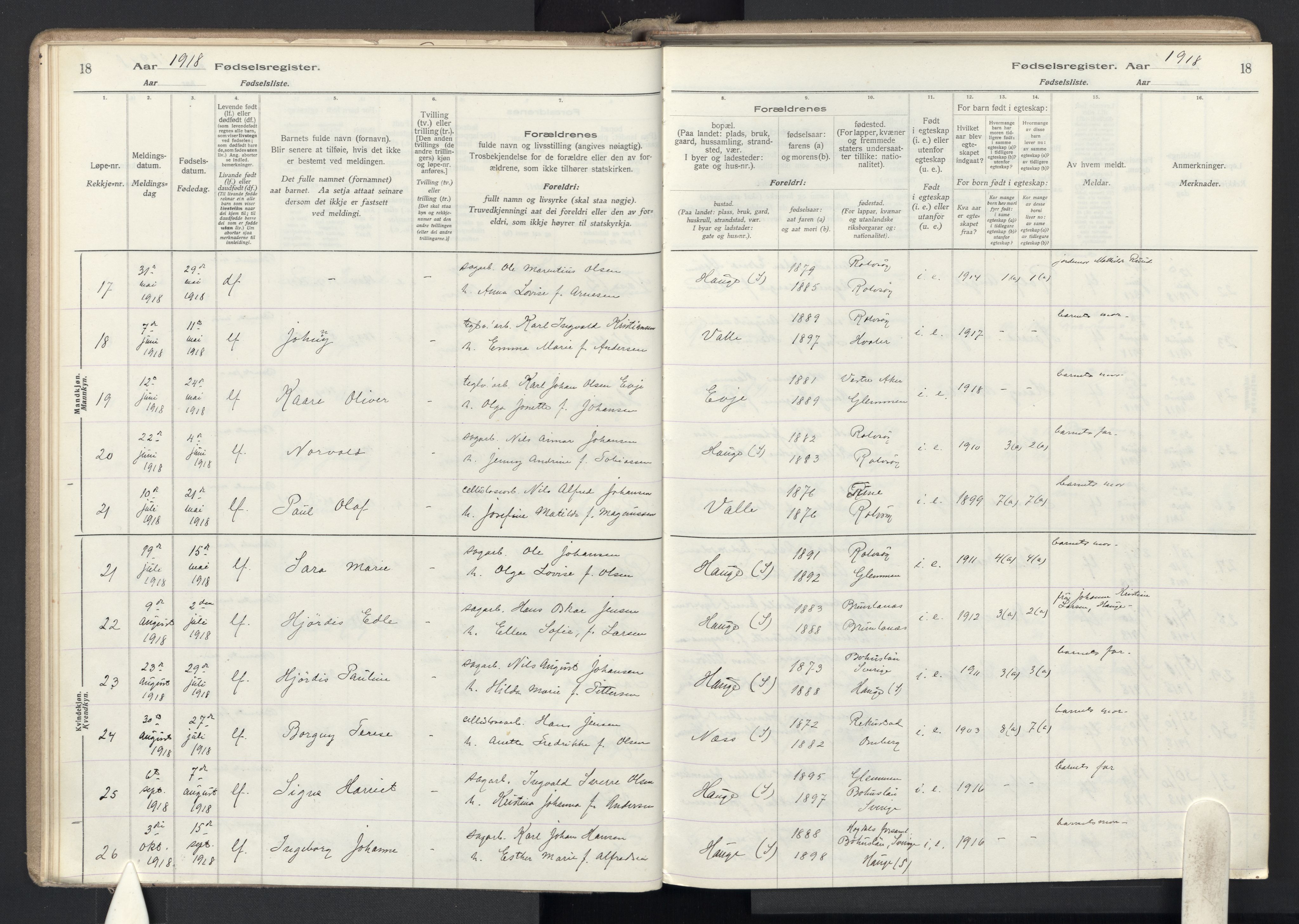 Rolvsøy prestekontor Kirkebøker, SAO/A-2004/J/Ja/L0001: Birth register no. 1, 1916-1946, p. 18