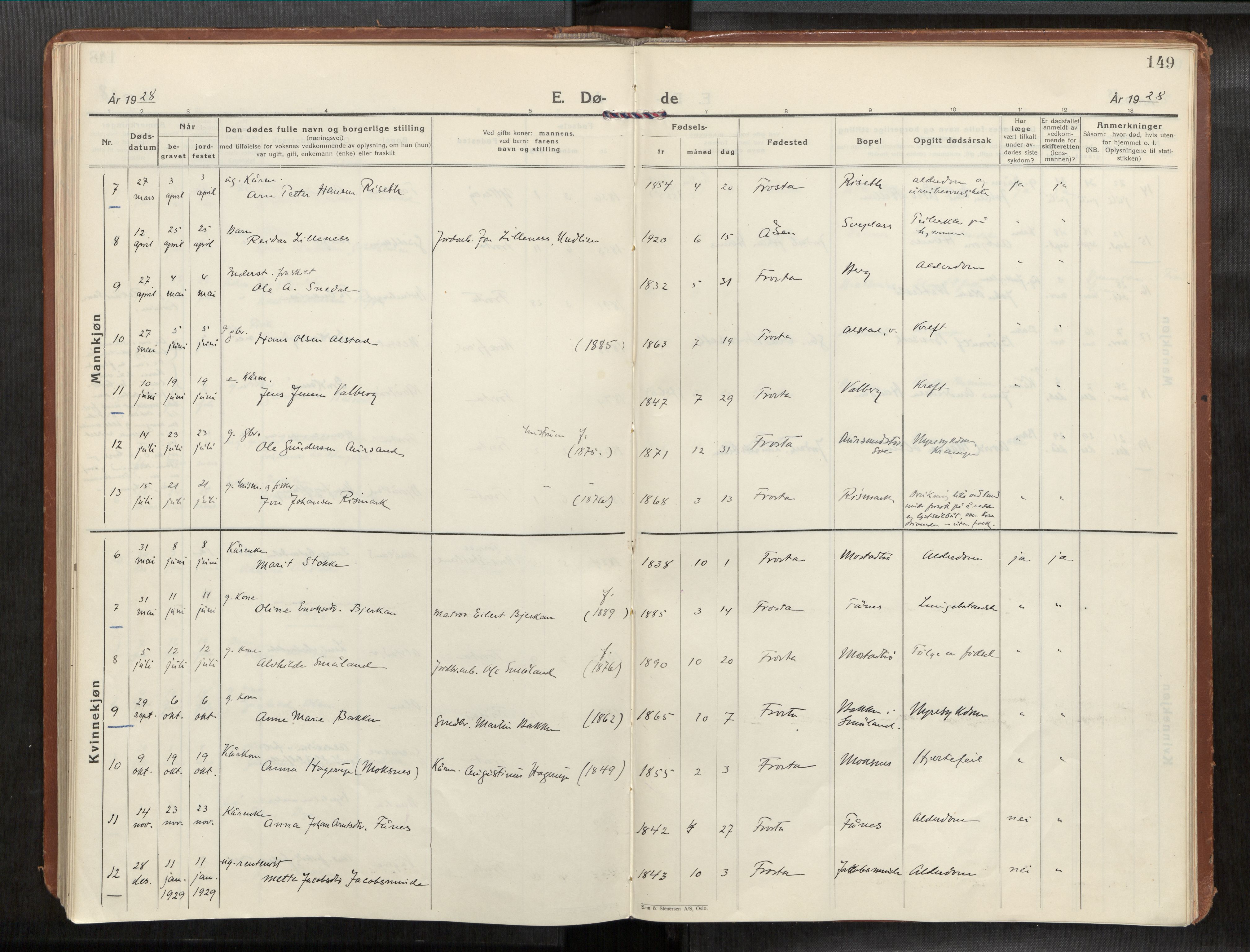 Frosta sokneprestkontor, AV/SAT-A-4380/2/H/Haa/L0001: Parish register (official) no. 1, 1926-1934, p. 149