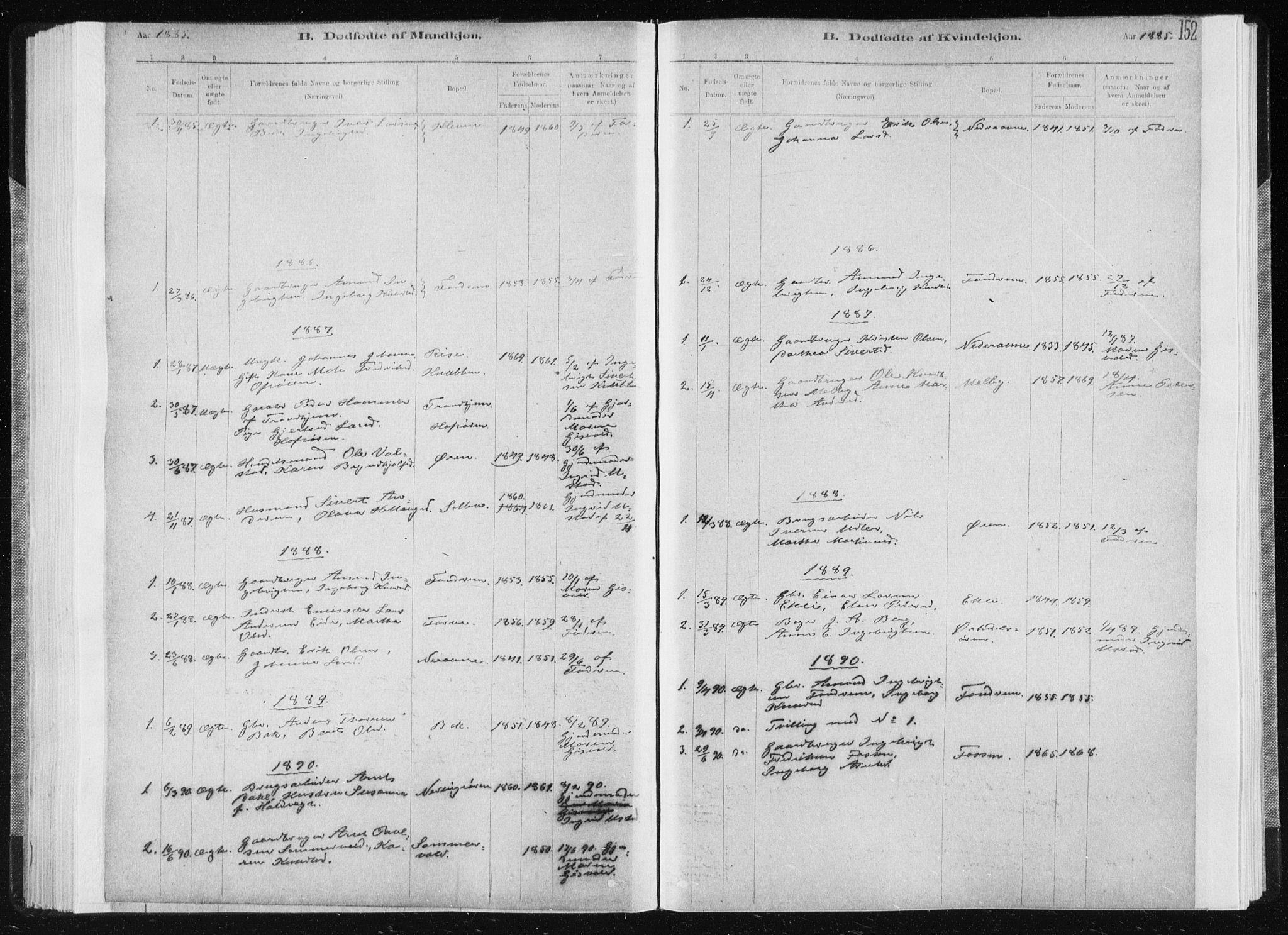 Ministerialprotokoller, klokkerbøker og fødselsregistre - Sør-Trøndelag, SAT/A-1456/668/L0818: Parish register (copy) no. 668C07, 1885-1898, p. 152