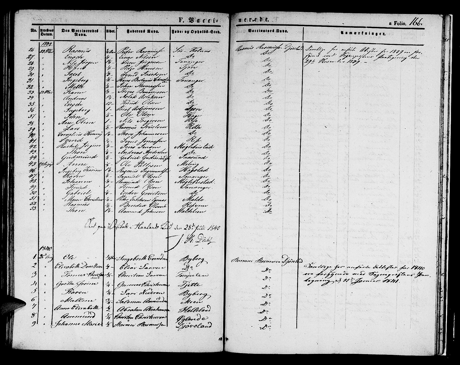 Håland sokneprestkontor, SAST/A-101802/001/30BA/L0005: Parish register (official) no. A 5, 1829-1841, p. 166