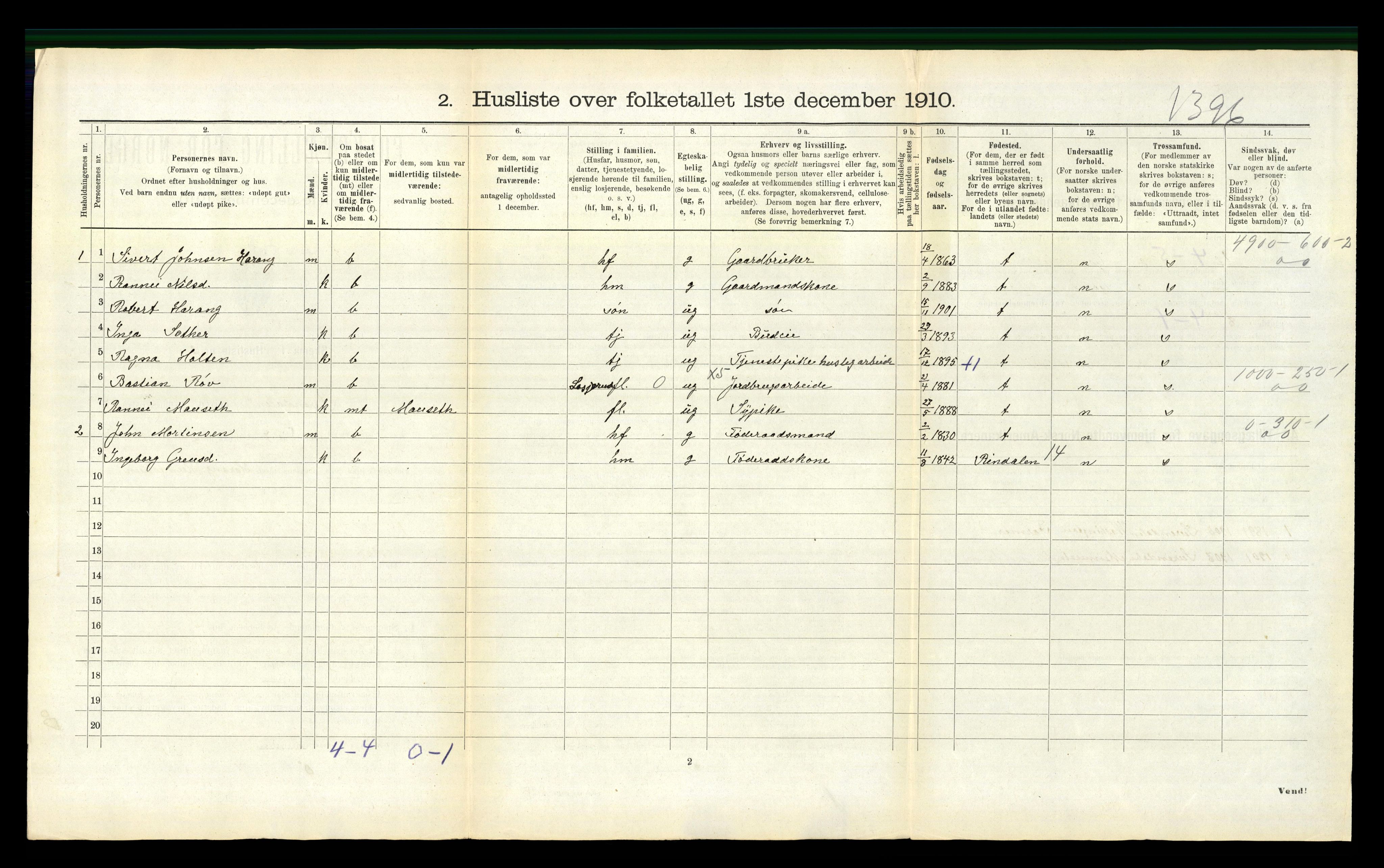 RA, 1910 census for Surnadal, 1910, p. 468