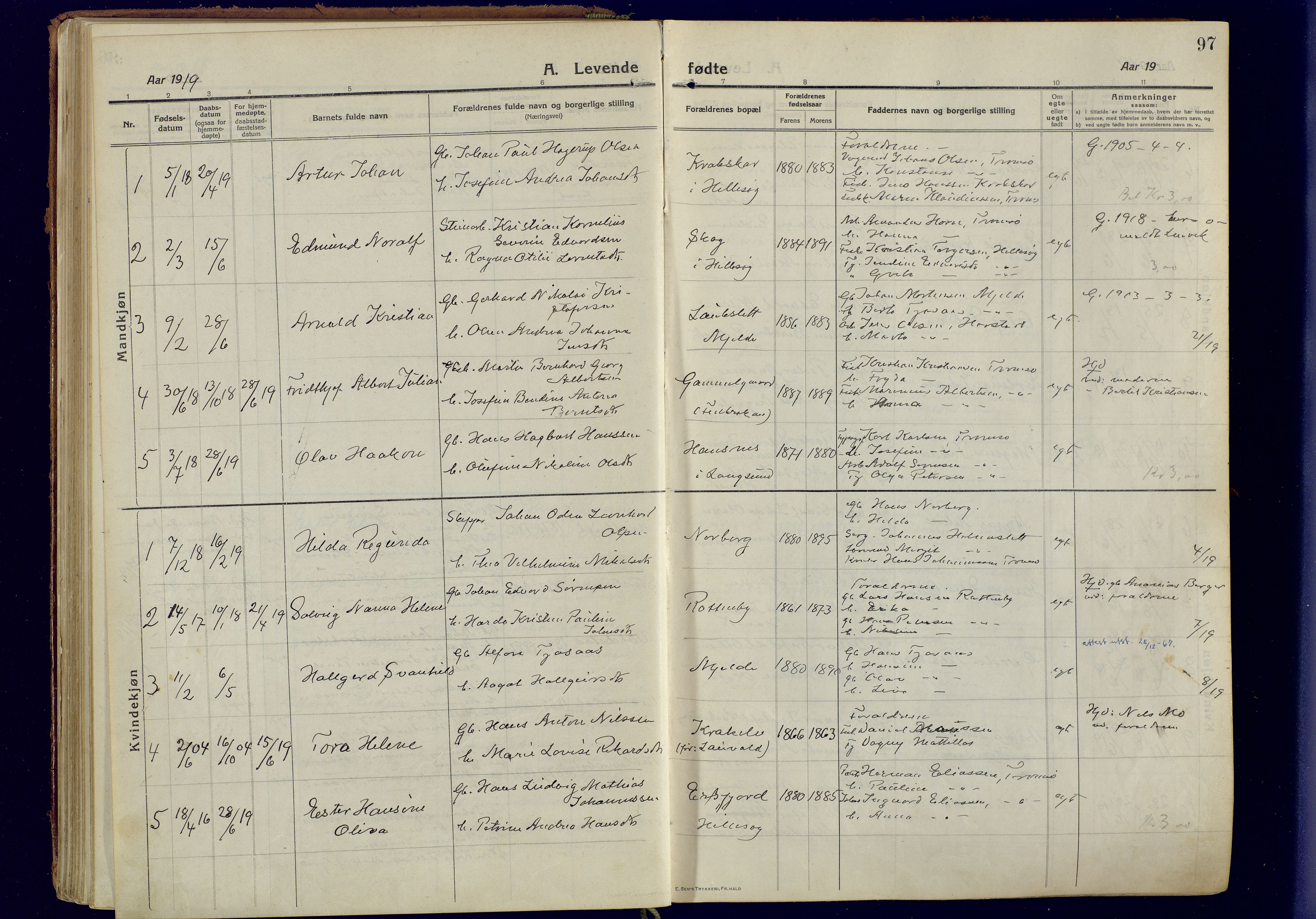 Tromsøysund sokneprestkontor, SATØ/S-1304/G/Ga/L0008kirke: Parish register (official) no. 8, 1914-1922, p. 97