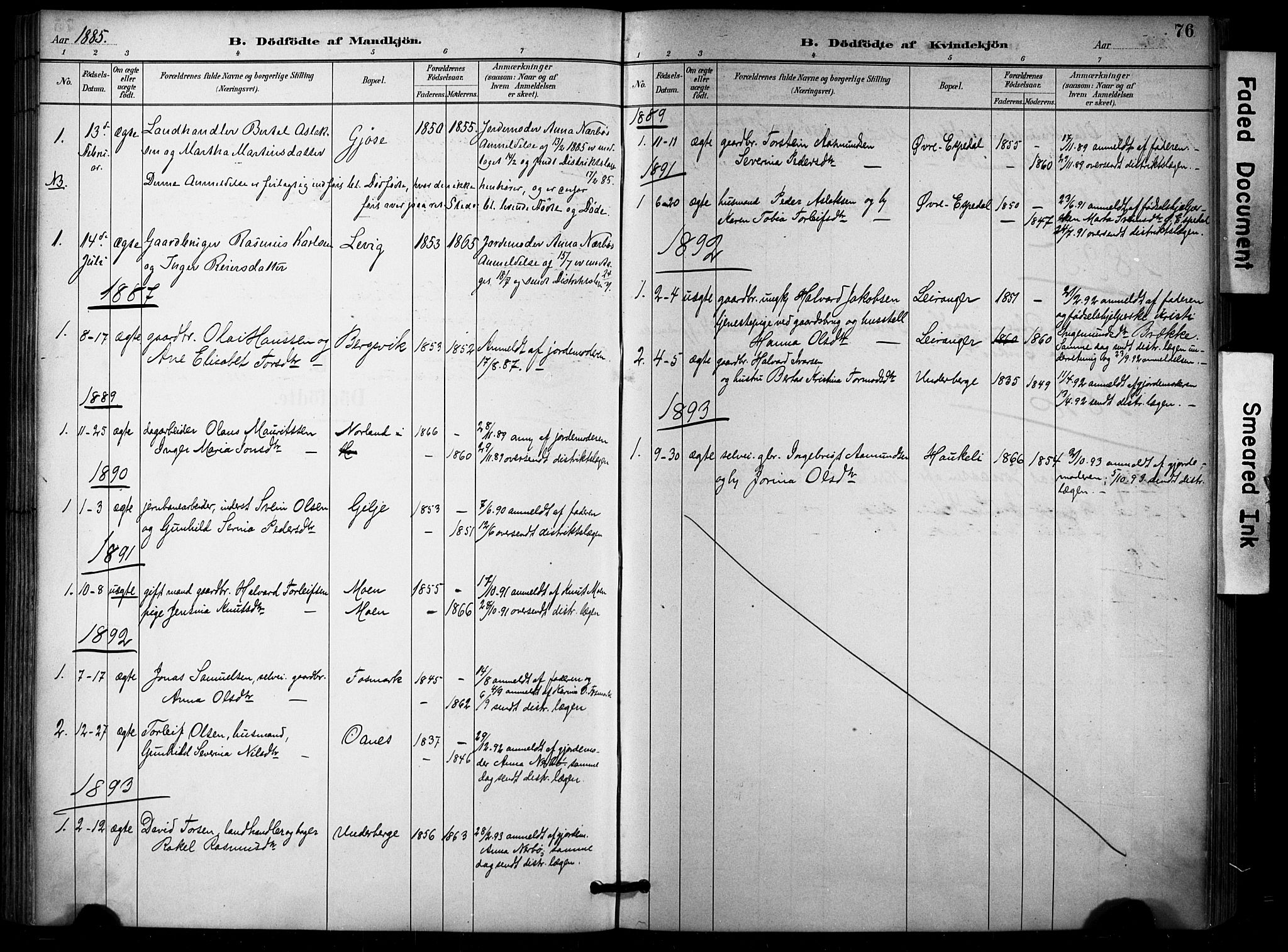 Høgsfjord sokneprestkontor, SAST/A-101624/H/Ha/Haa/L0006: Parish register (official) no. A 6, 1885-1897, p. 76