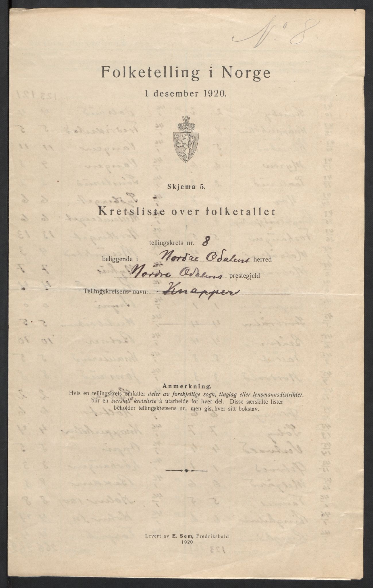 SAH, 1920 census for Nord-Odal, 1920, p. 31