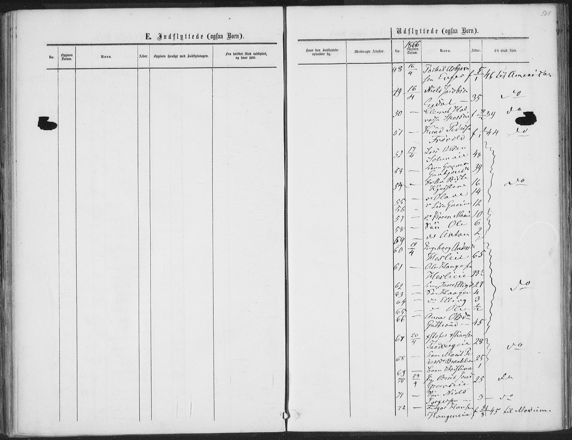 Sigdal kirkebøker, AV/SAKO-A-245/F/Fa/L0009b: Parish register (official) no. I 9B, 1860-1871, p. 506