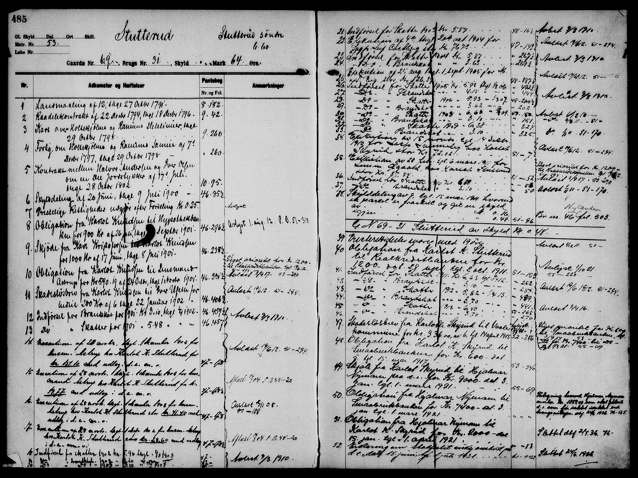 Solør tingrett, AV/SAH-TING-008/H/Ha/Hak/L0005: Mortgage register no. V, 1900-1935, p. 485