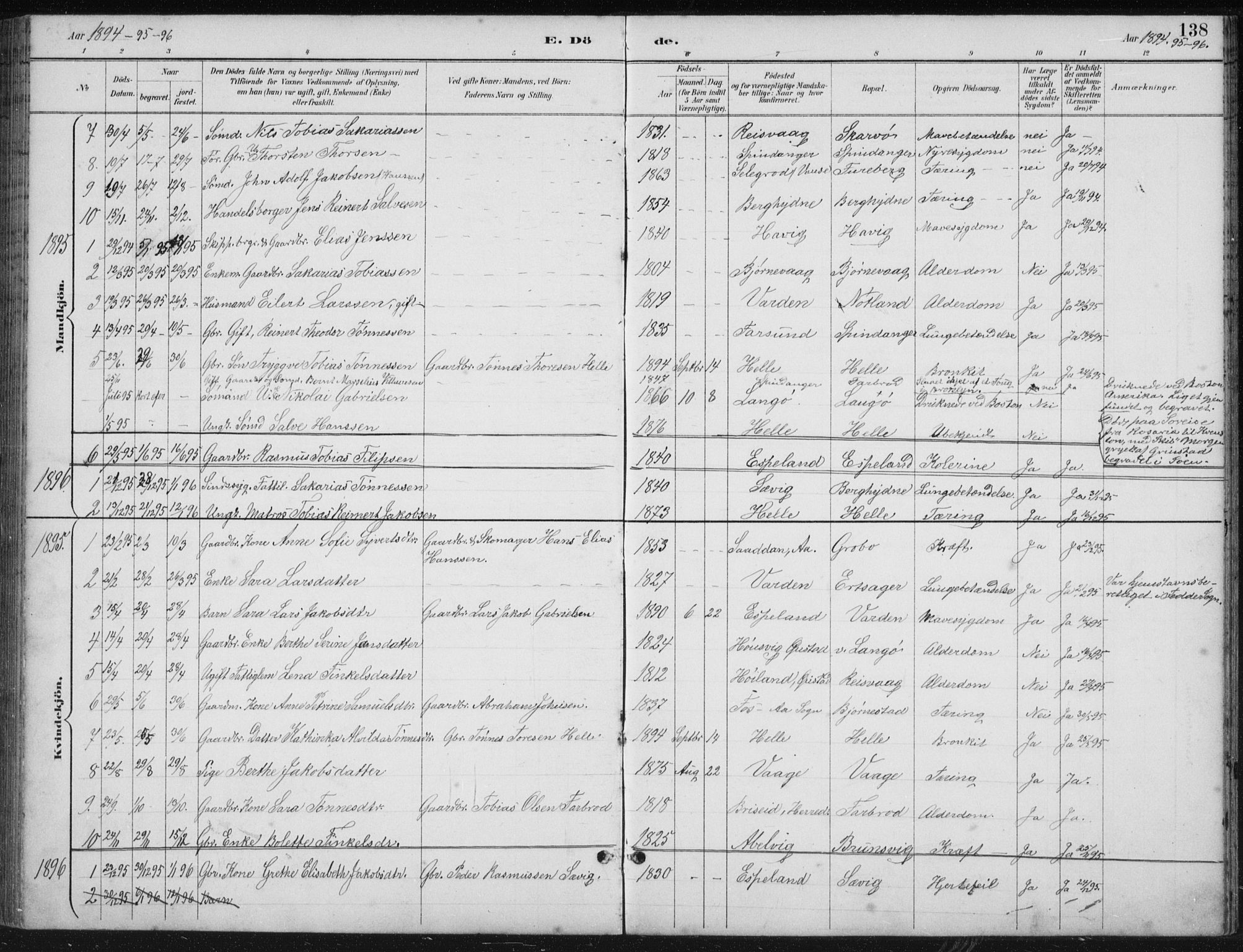 Herad sokneprestkontor, SAK/1111-0018/F/Fb/Fbb/L0004: Parish register (copy) no. B 4, 1890-1935, p. 138