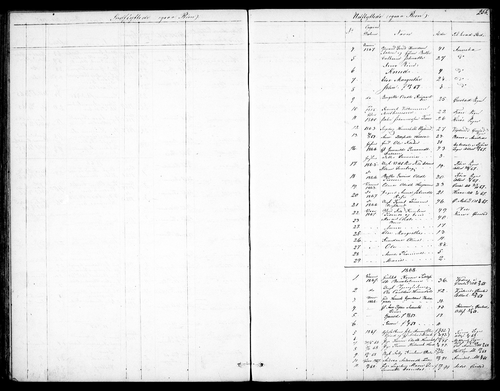 Froland sokneprestkontor, SAK/1111-0013/F/Fb/L0008: Parish register (copy) no. B 8, 1843-1875, p. 256