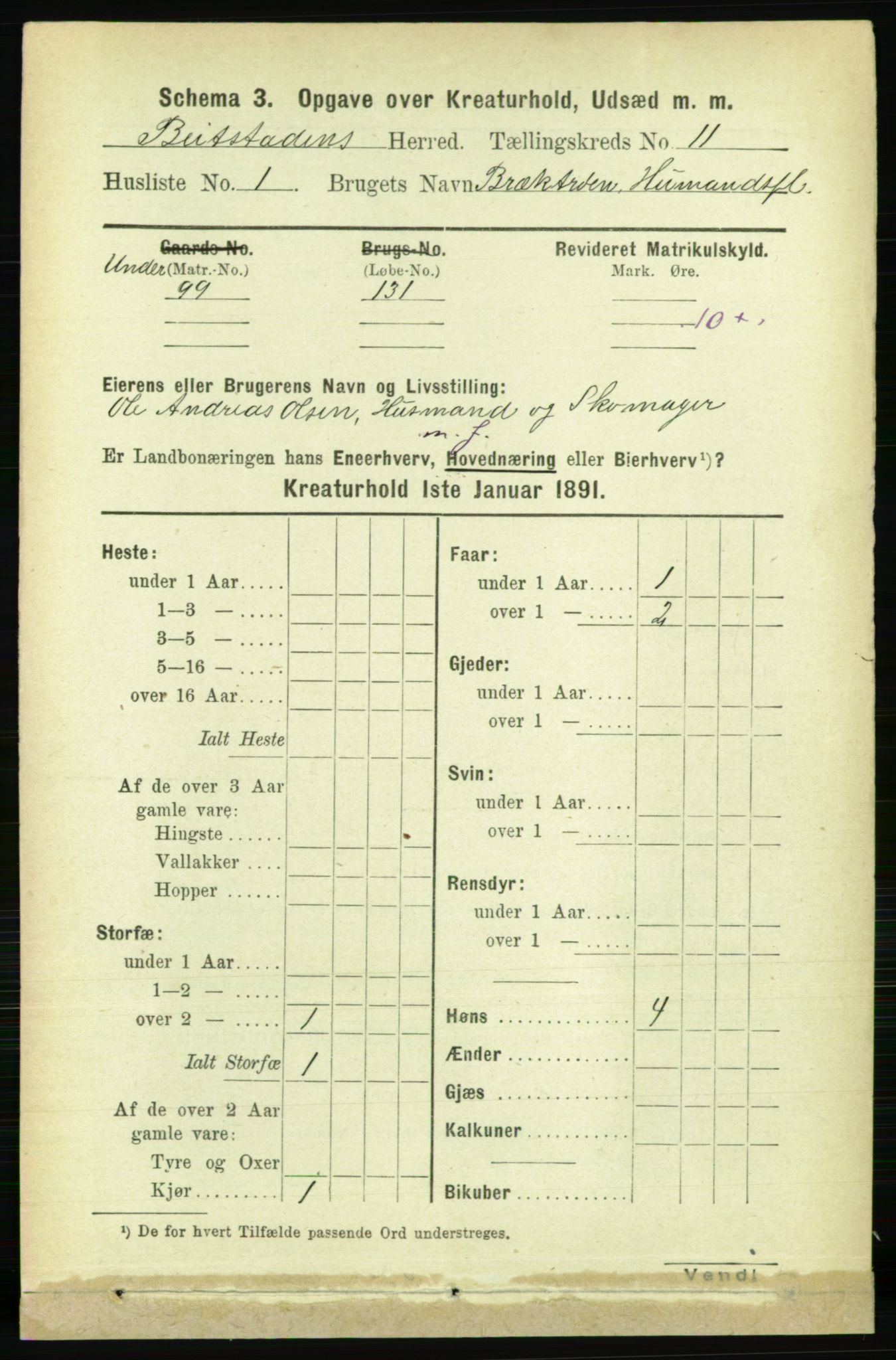 RA, 1891 census for 1727 Beitstad, 1891, p. 6275