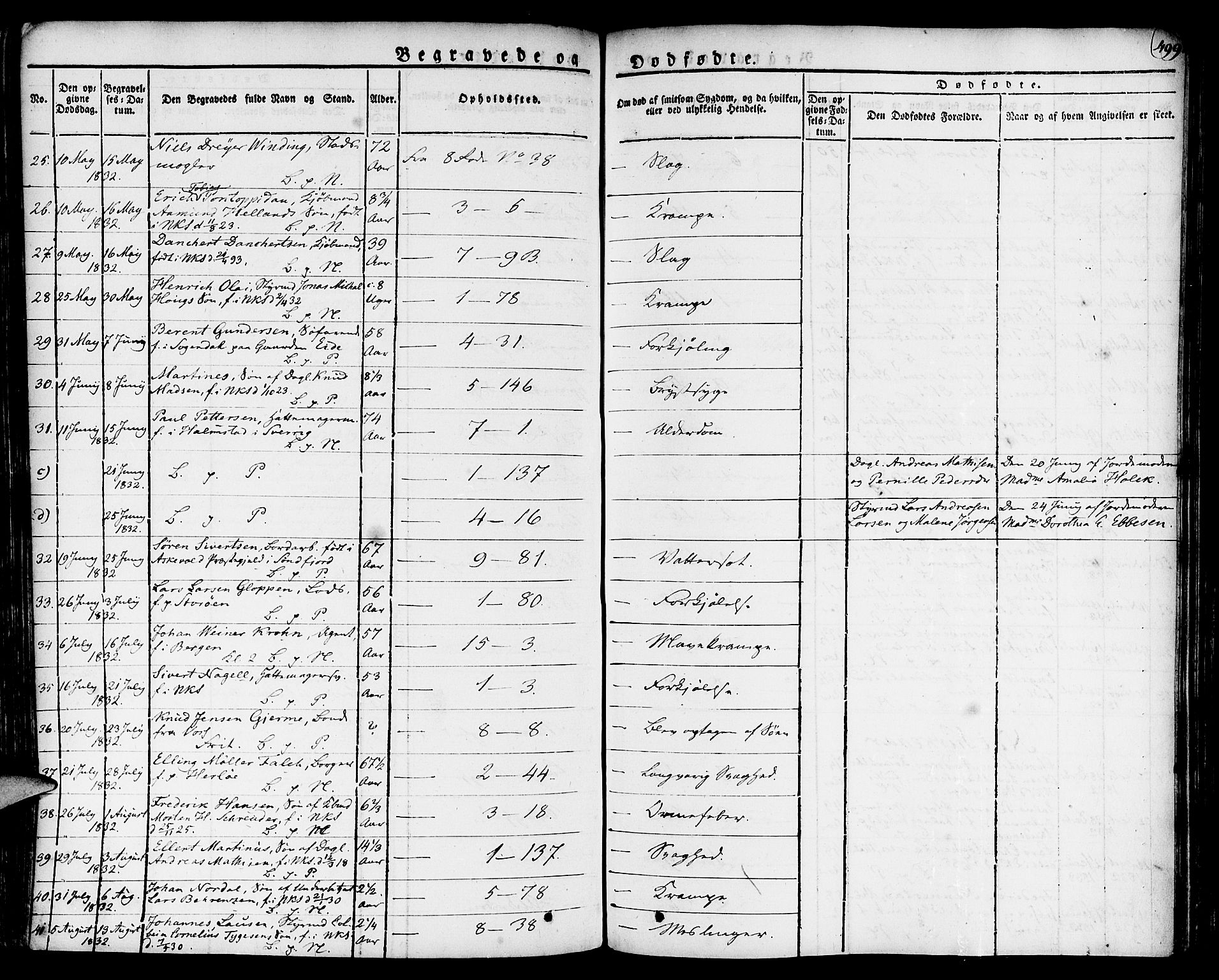Nykirken Sokneprestembete, SAB/A-77101/H/Haa/L0012: Parish register (official) no. A 12, 1821-1844, p. 499