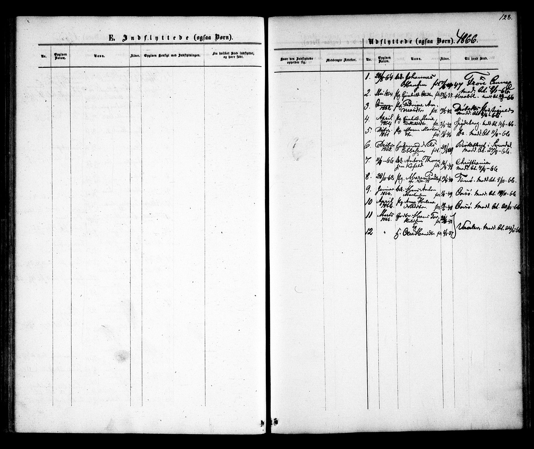 Skiptvet prestekontor Kirkebøker, AV/SAO-A-20009/F/Fa/L0007: Parish register (official) no. 7, 1861-1866, p. 128