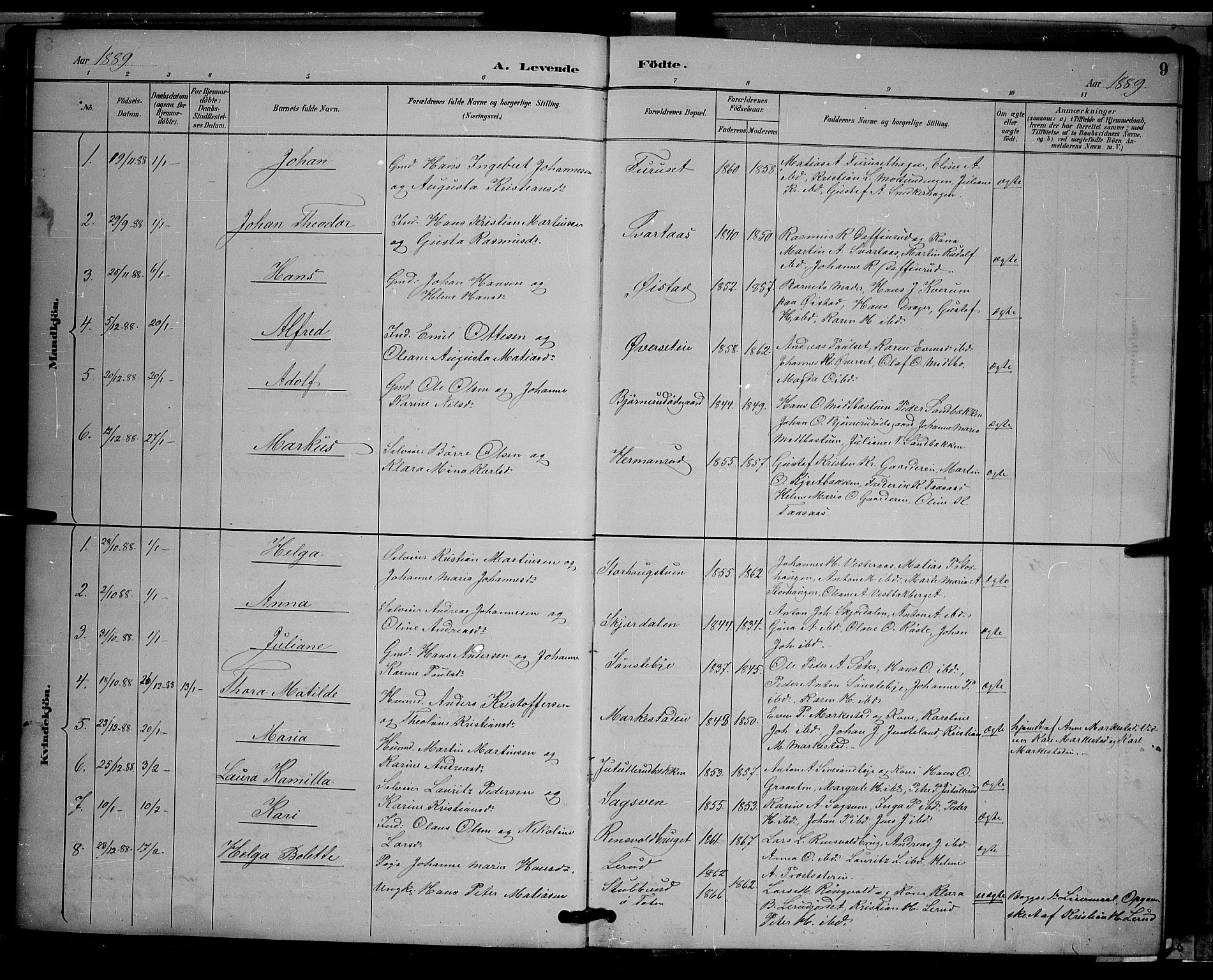 Vestre Toten prestekontor, SAH/PREST-108/H/Ha/Hab/L0009: Parish register (copy) no. 9, 1888-1900, p. 9