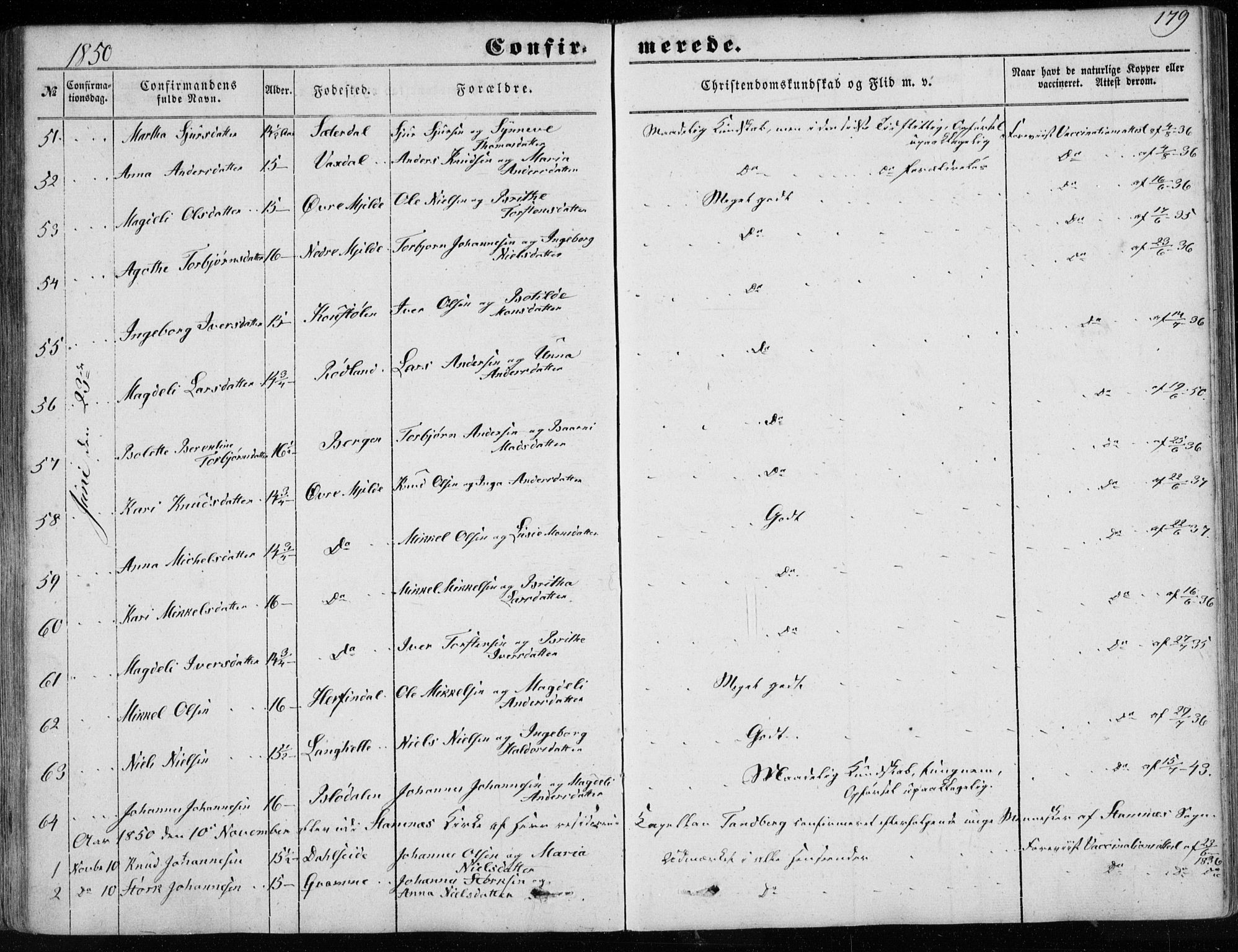 Haus sokneprestembete, AV/SAB-A-75601/H/Haa: Parish register (official) no. A 16 I, 1848-1857, p. 179